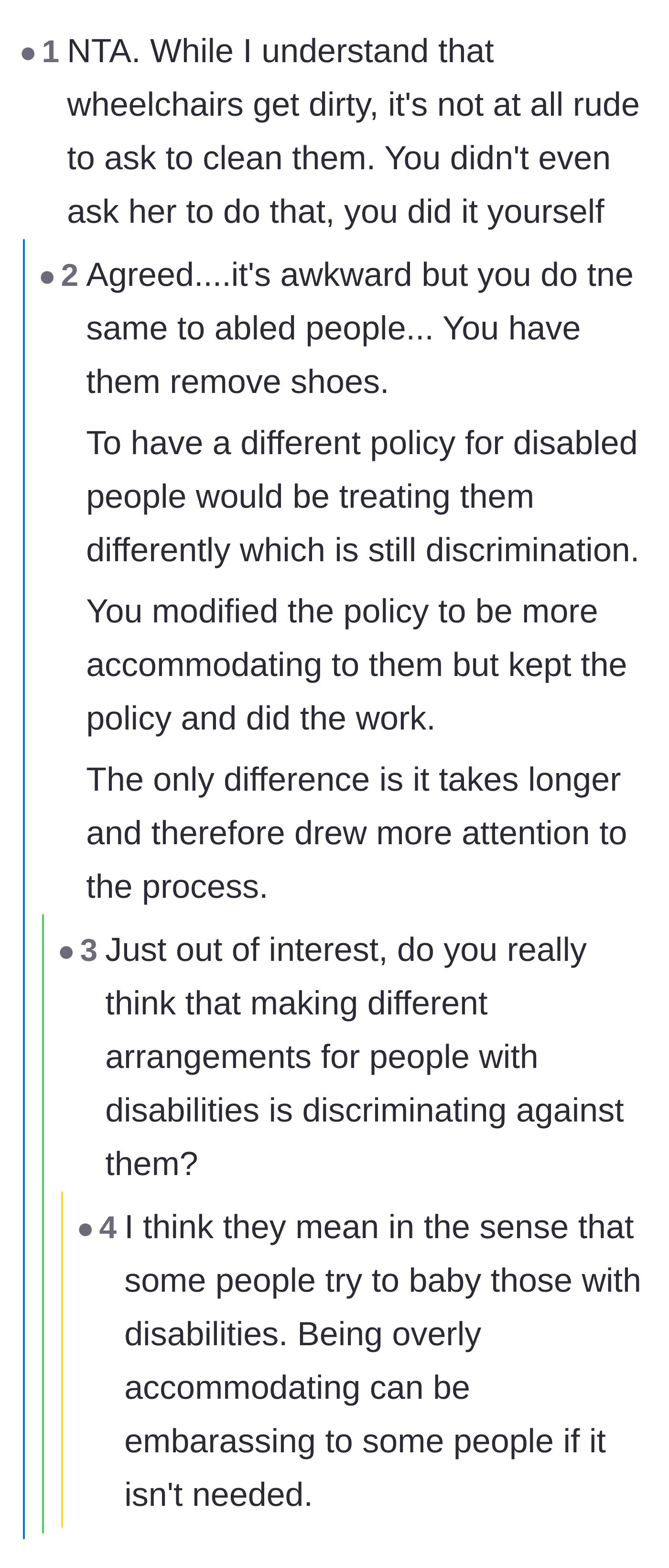 Comment thread 1 - A debate over whether treating a wheelchair like a pair of shoes is equality or discrimination.