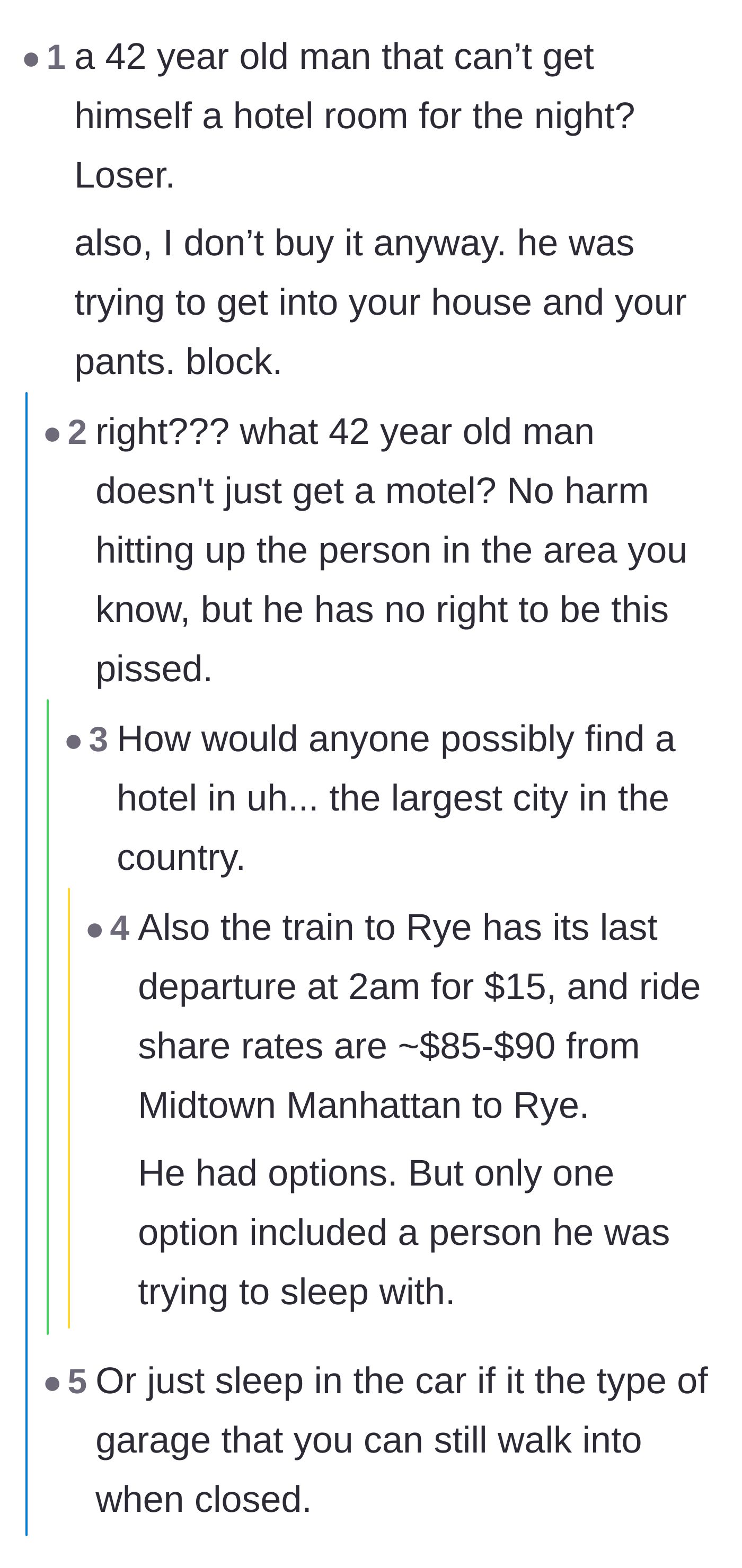 Comment thread 2 - Readers pointing out the absurdity of a 42-year-old man pretending he can't find a hotel room in the middle of New York City.