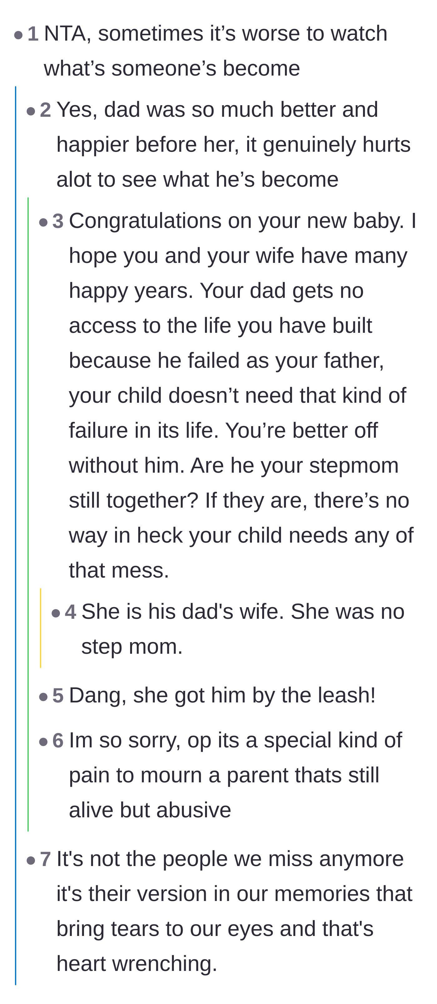 Comment thread 2 - A deep discussion about the unique heartbreak of mourning a parent who is still alive but changed for the worse.