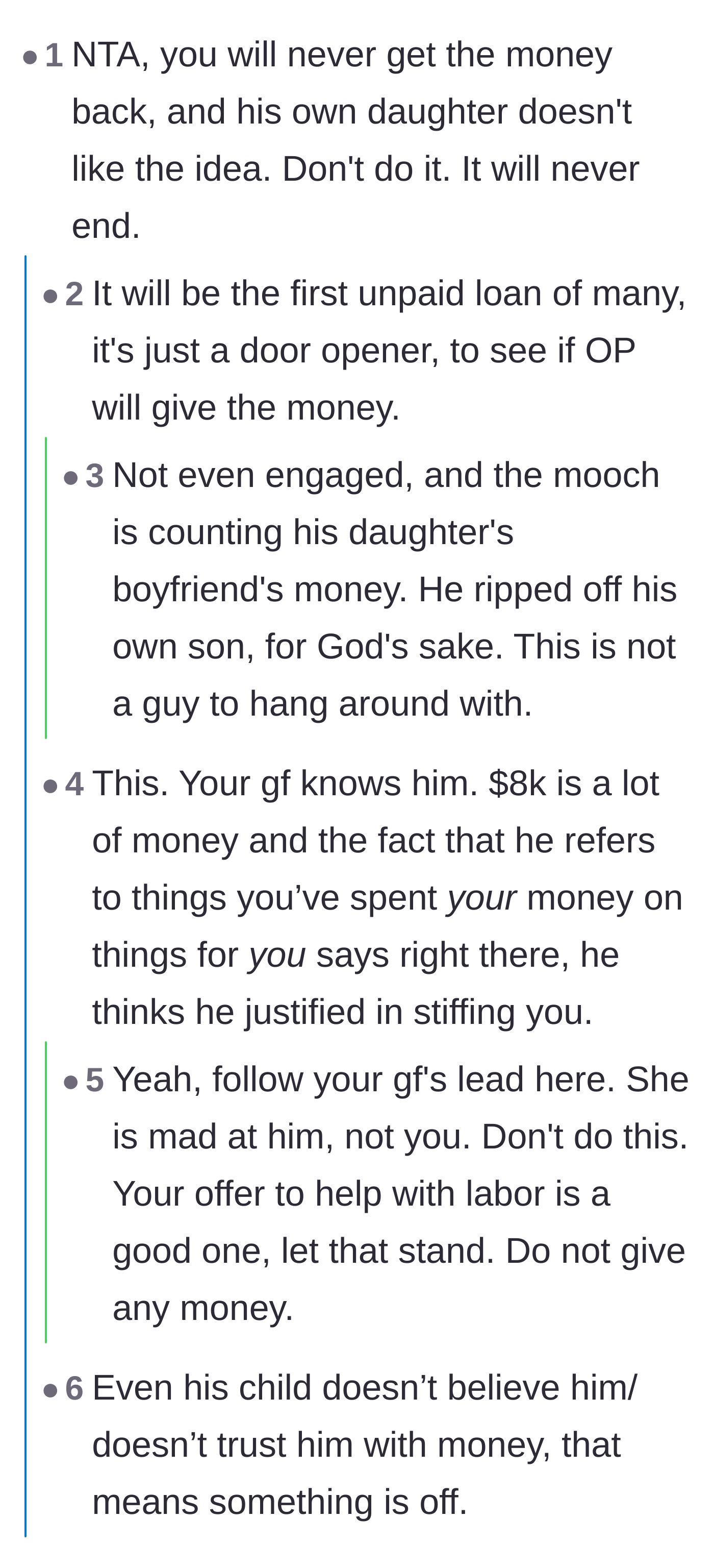 Comment thread 1 - Readers agree that the girlfriend's anger is the biggest red flag and warn that this loan is just a test to see if he can be used.
