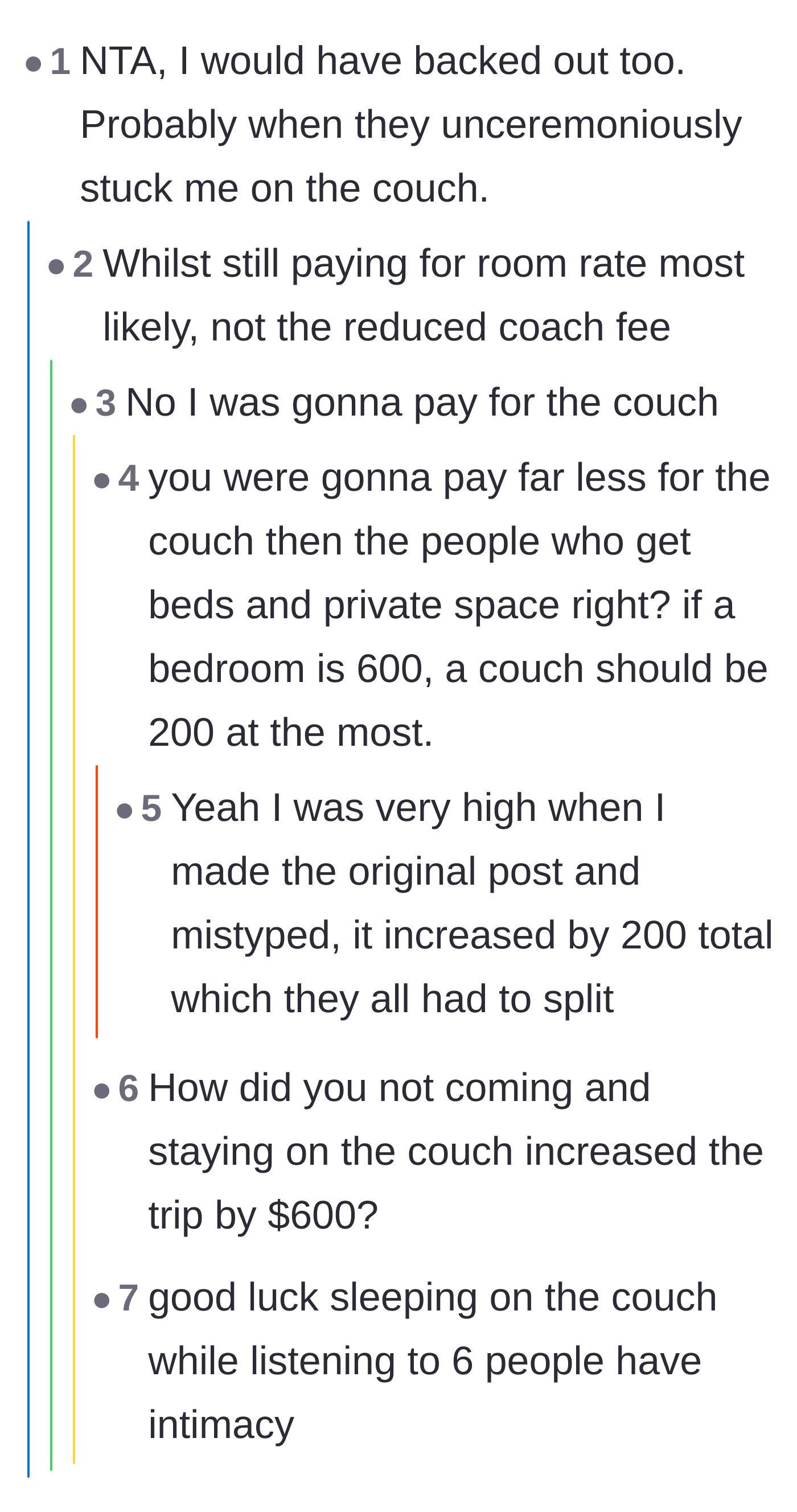 Comment thread 4 - Readers react to the couch sleeping arrangements and the nightmare of third-wheeling three couples.