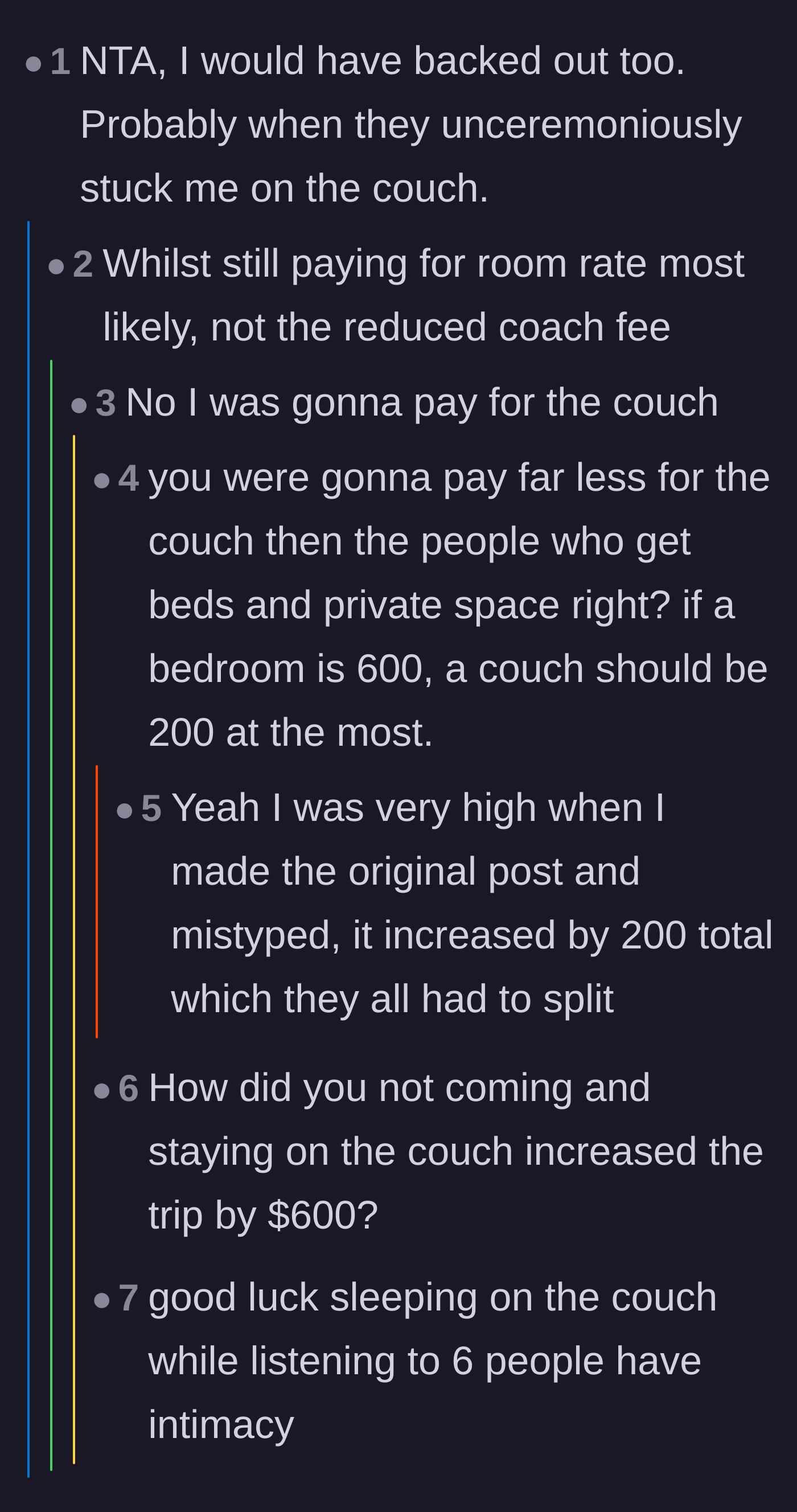 Comment thread 4 - Readers react to the couch sleeping arrangements and the nightmare of third-wheeling three couples.