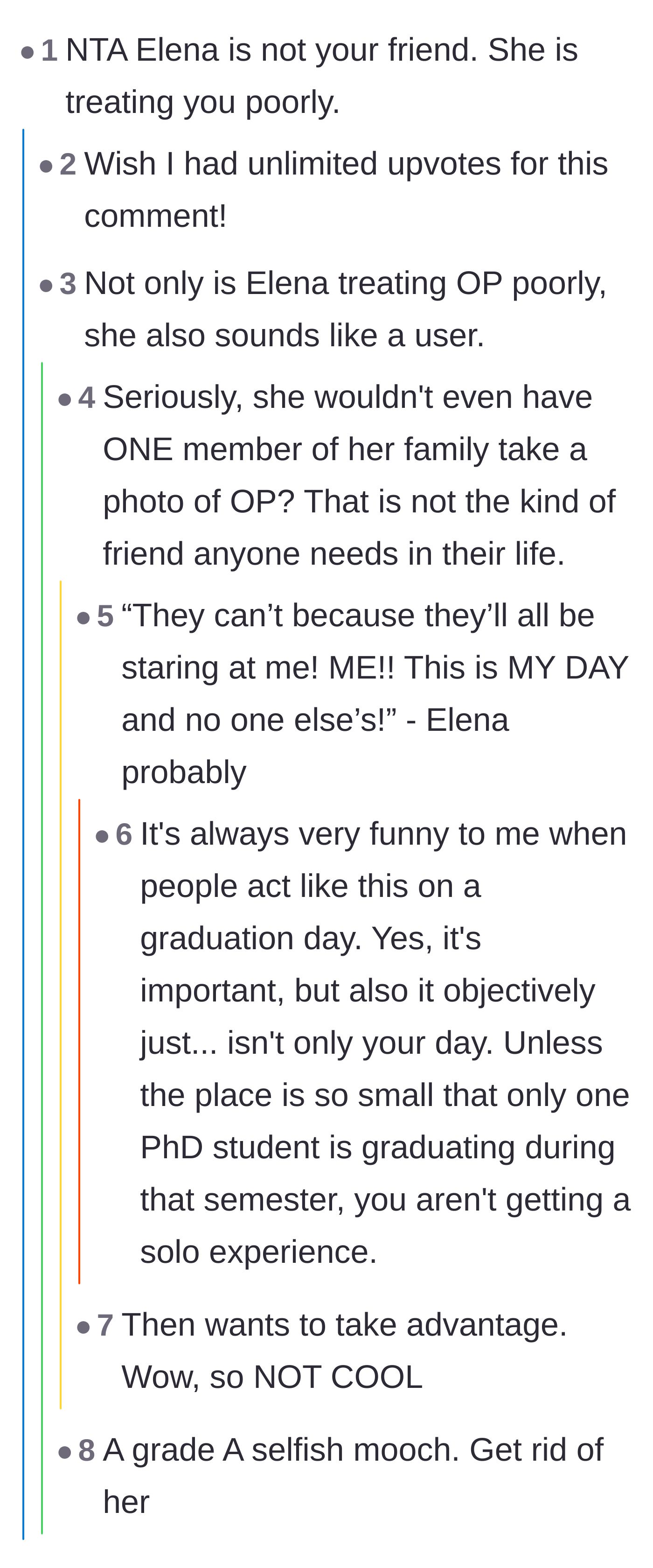 Comment thread 1 - Readers calling out the roommate as an opportunistic user with a massive spotlight complex