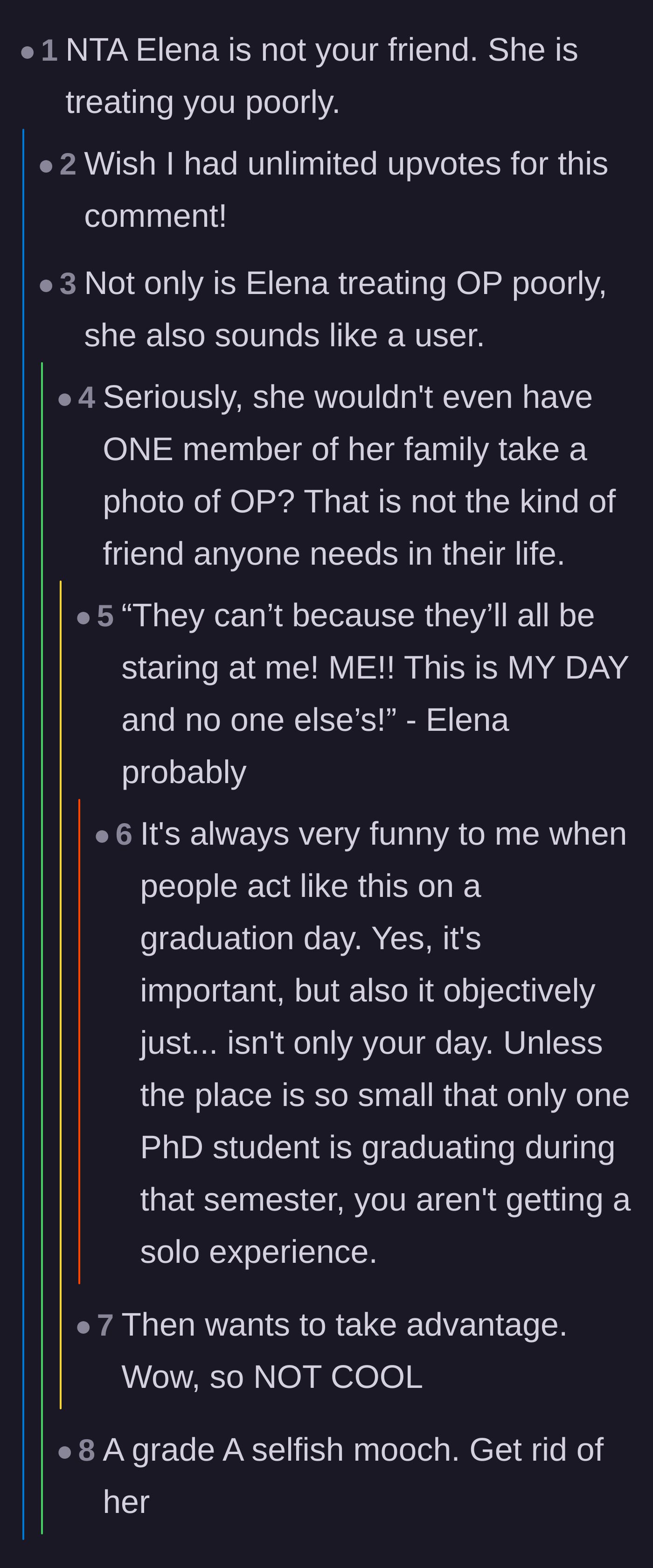 Comment thread 1 - Readers calling out the roommate as an opportunistic user with a massive spotlight complex