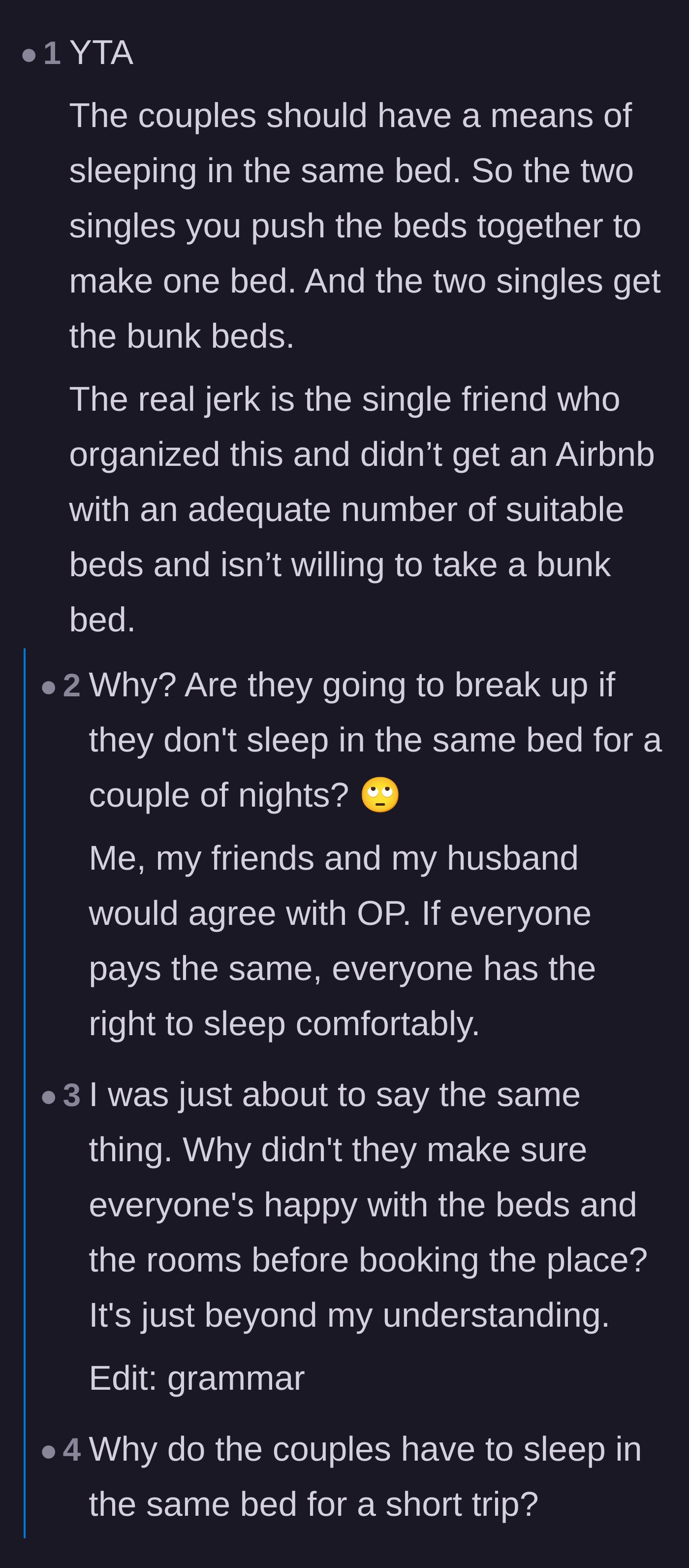 Comment thread 4 - Disagreement over whether couples absolutely must sleep in the exact same bed for a two-night trip.