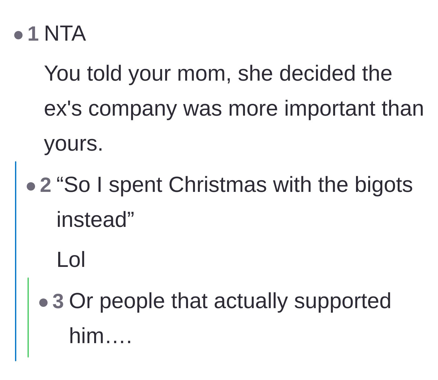 Comment thread 1 - Discussion on how the mother prioritized the ex-wife, practically forcing the main character to spend the holiday elsewhere.