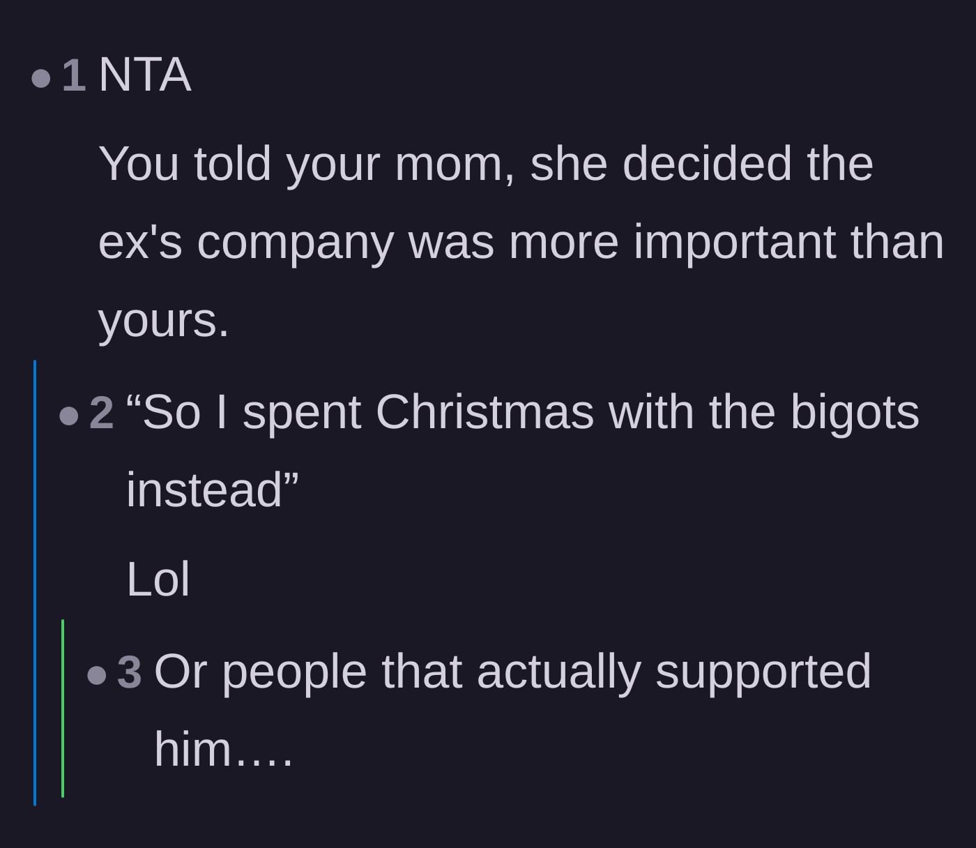 Comment thread 1 - Discussion on how the mother prioritized the ex-wife, practically forcing the main character to spend the holiday elsewhere.