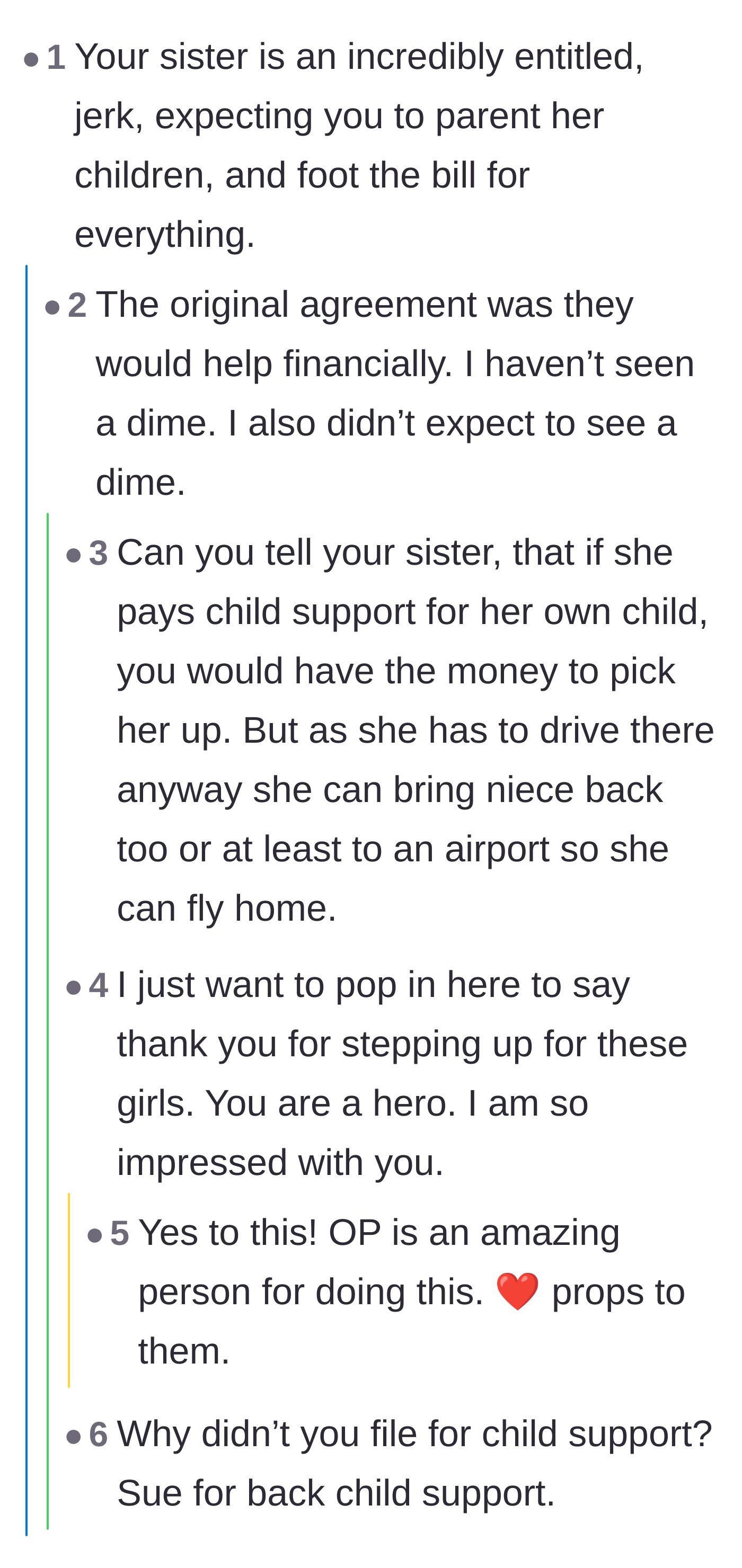 Comment thread 1 - Readers call out the sister's entitlement and suggest suing for unpaid child support after the aunt reveals broken financial agreements.