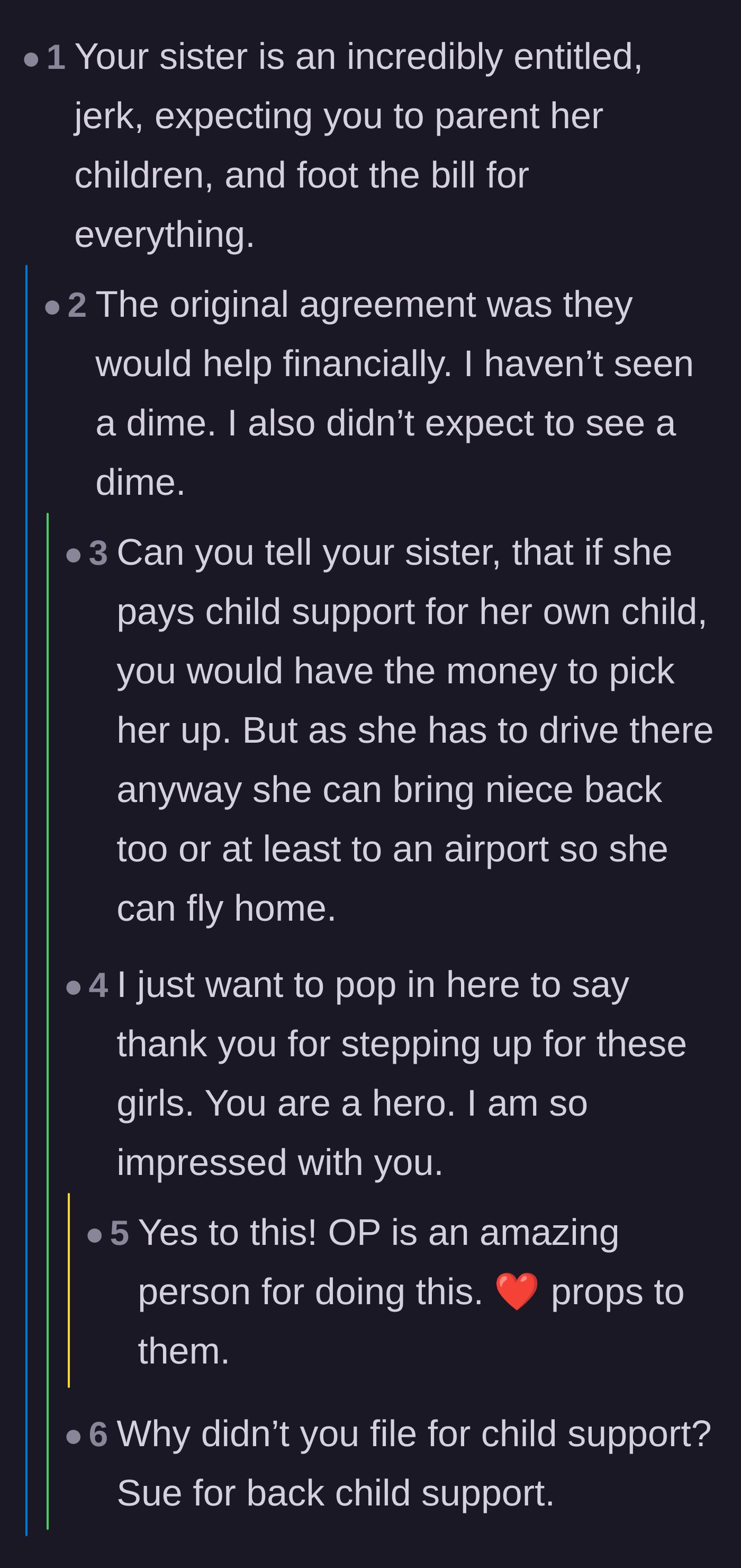 Comment thread 1 - Readers call out the sister's entitlement and suggest suing for unpaid child support after the aunt reveals broken financial agreements.