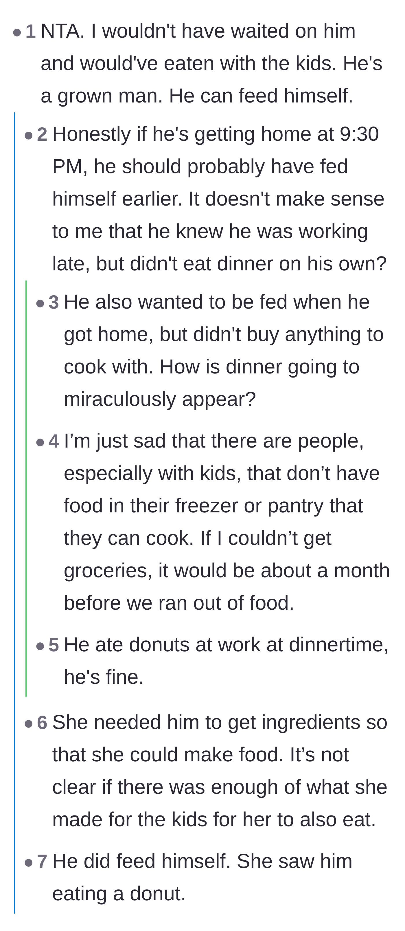Comment thread 2 - Discussion about the husband eating a donut at work while leaving his wife with no food or funds.