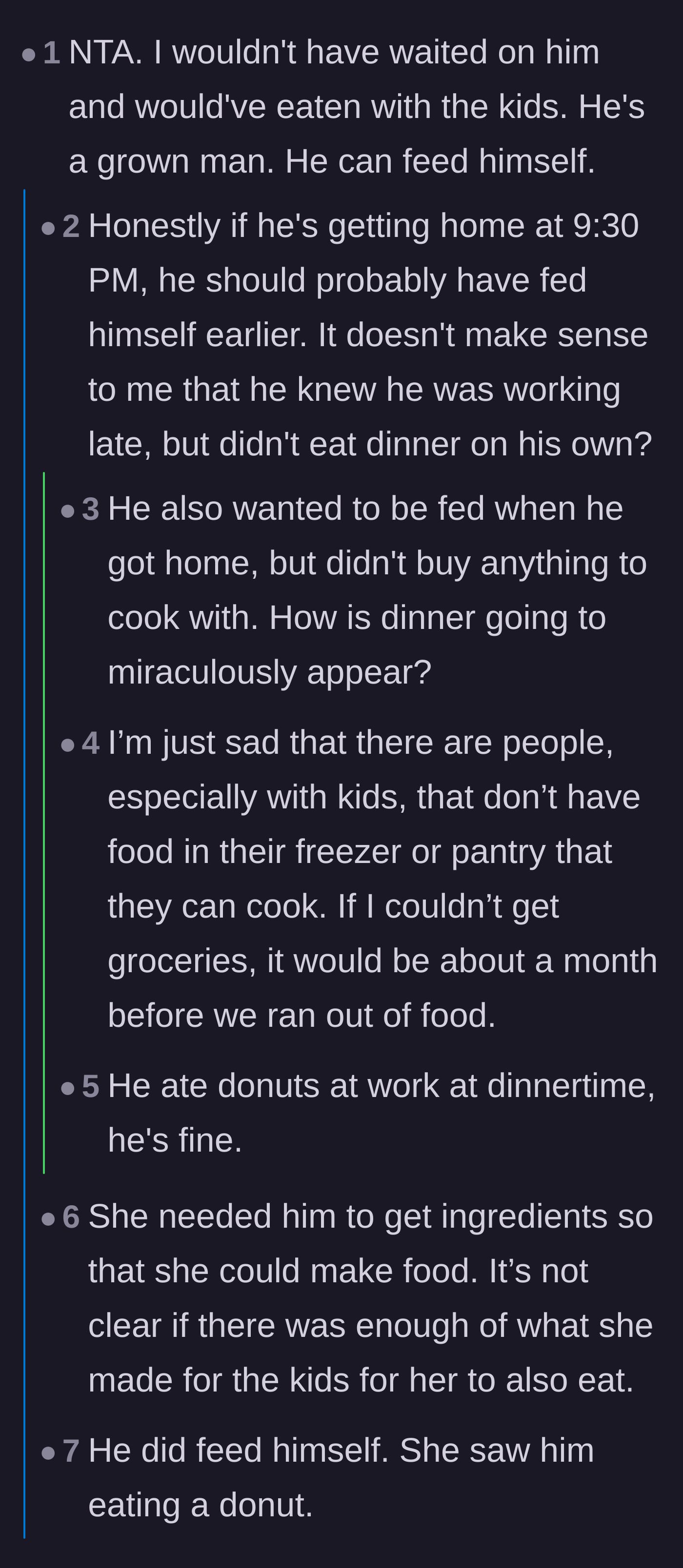 Comment thread 2 - Discussion about the husband eating a donut at work while leaving his wife with no food or funds.