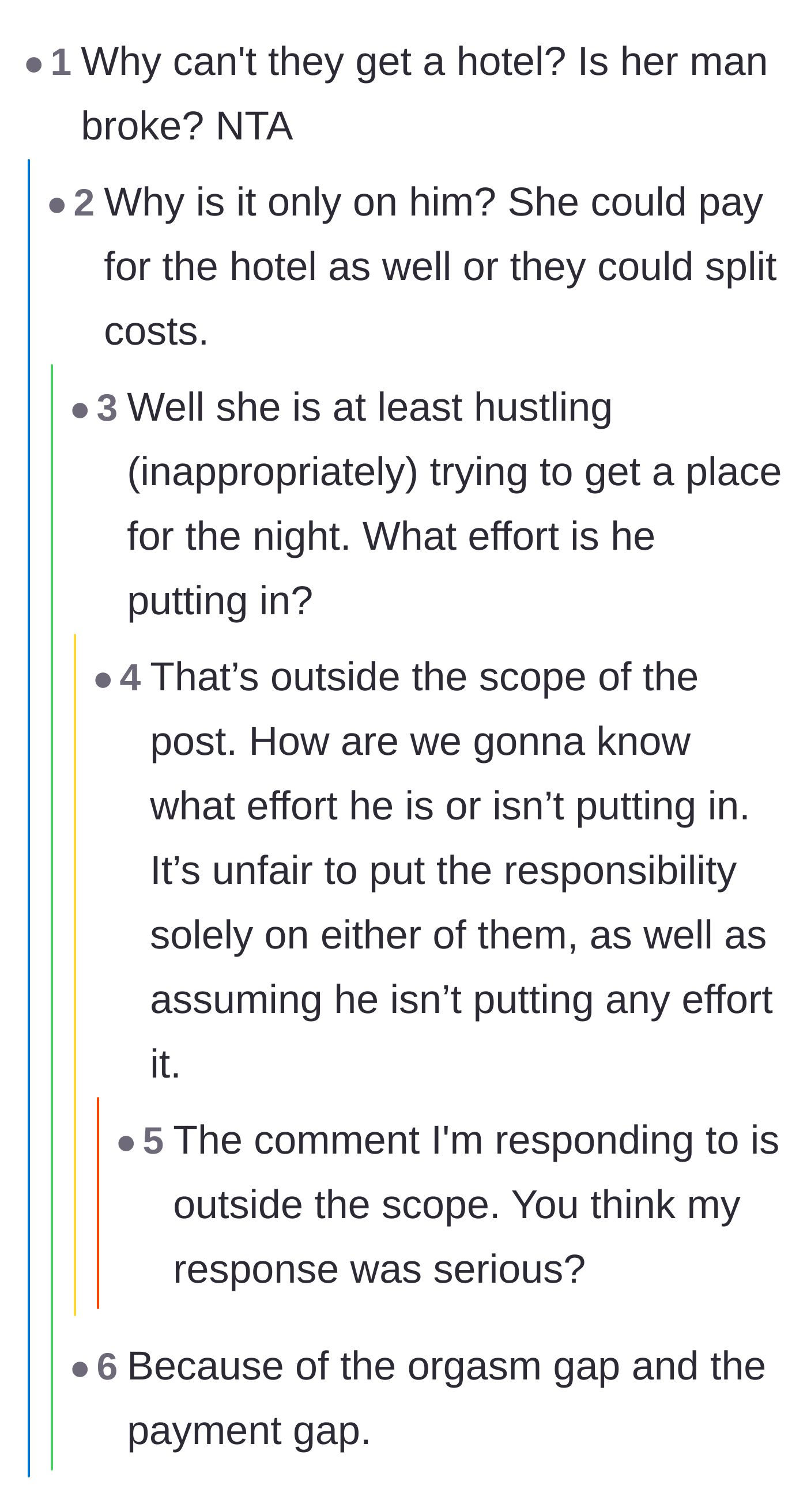 Comment thread 3 - Readers questioning why the couple couldn't just pay for their own hotel room.