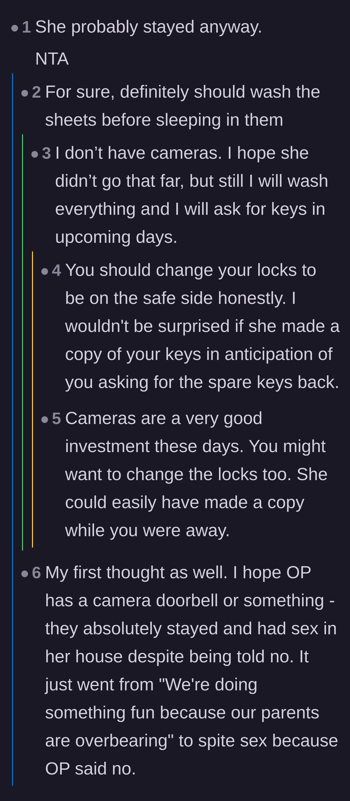 Comment thread 4 - Suspicions that the friend used the apartment anyway and advice to get cameras.
