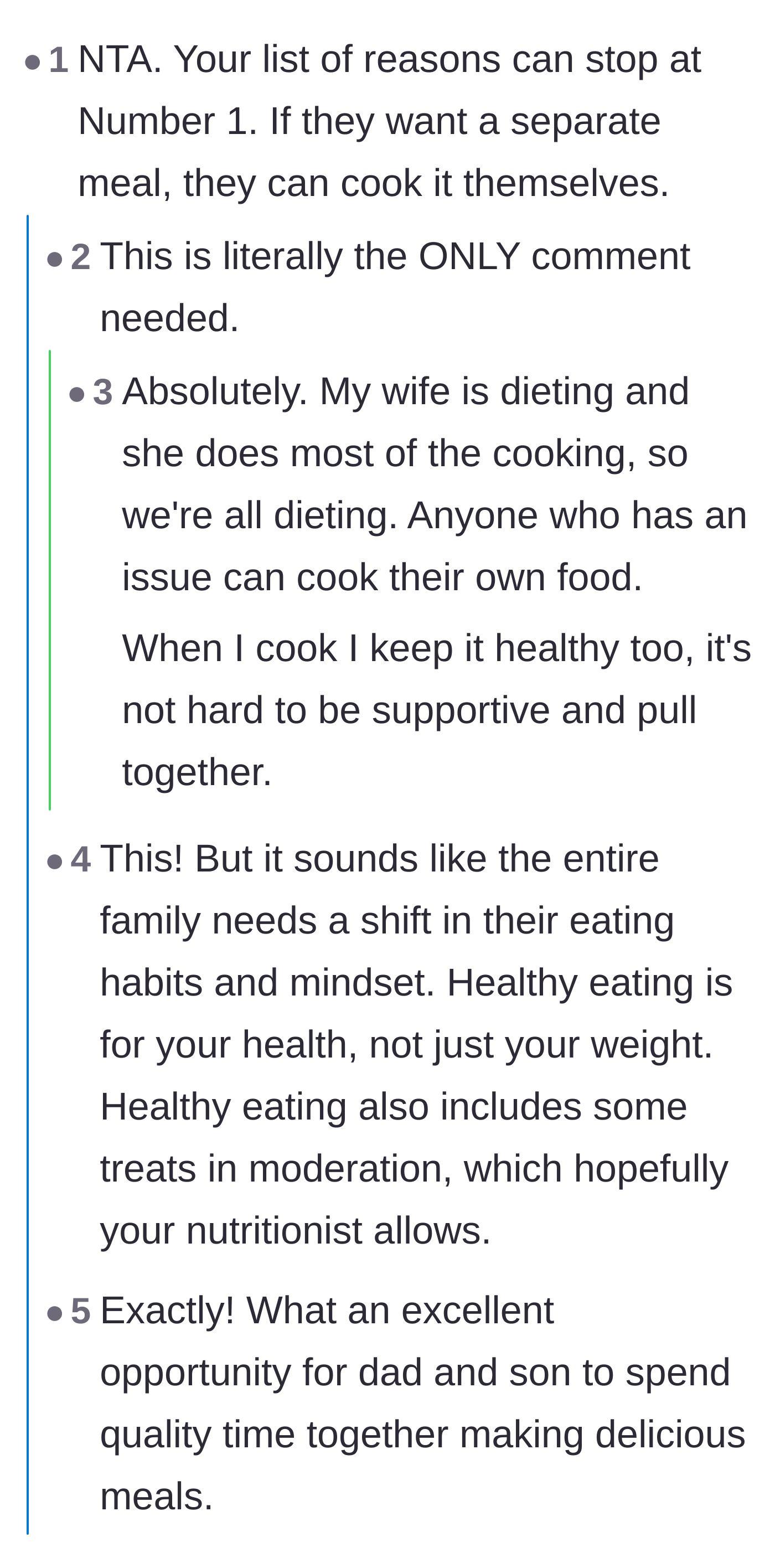 Comment thread 1 - Readers discuss how the mother is not a short-order cook and the men should make their own meals if they want something different.