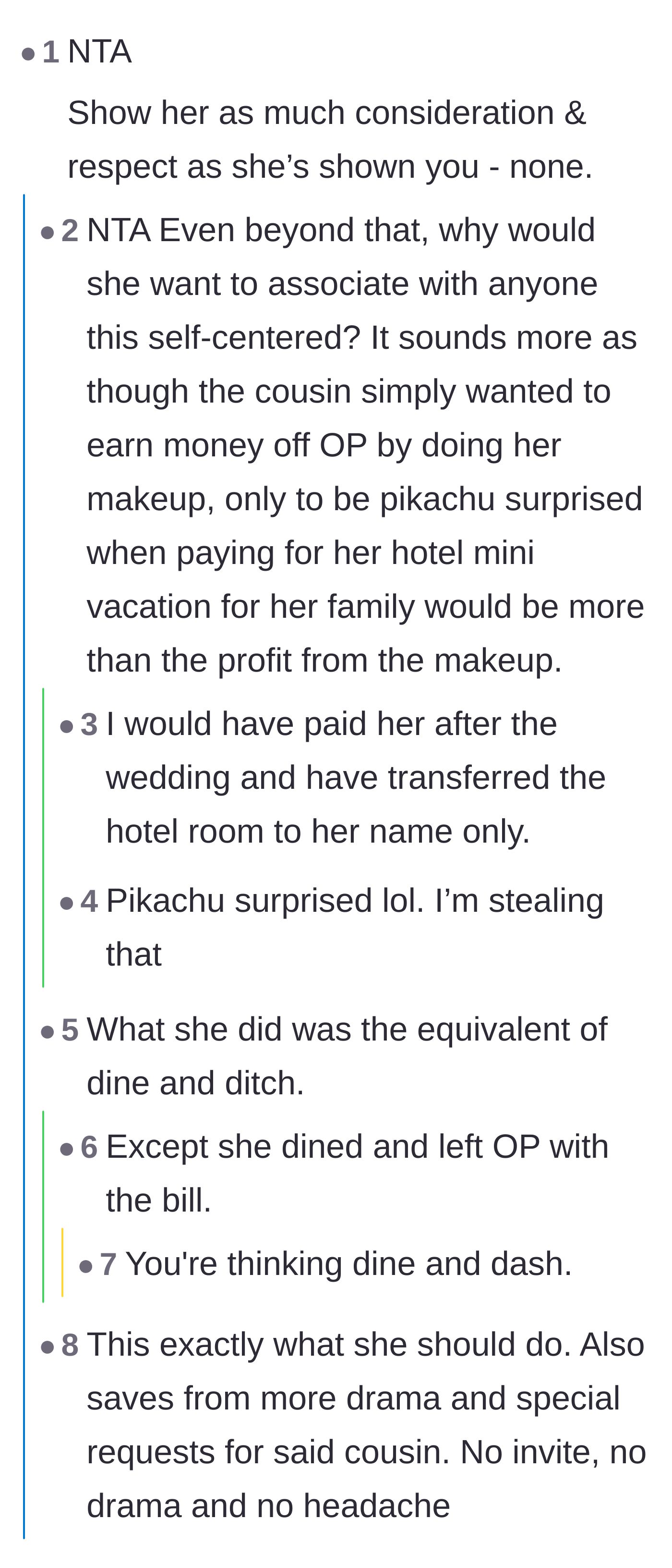 Comment thread 1 - Readers comparing the cousin's actions to a premeditated dine-and-dash.