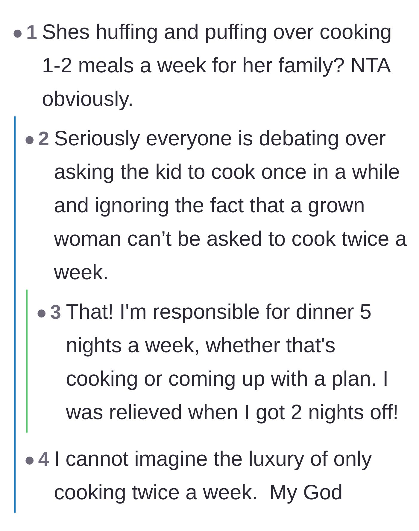Comment thread 6 - Readers expressing sheer disbelief at the luxury of only having to cook twice a week.