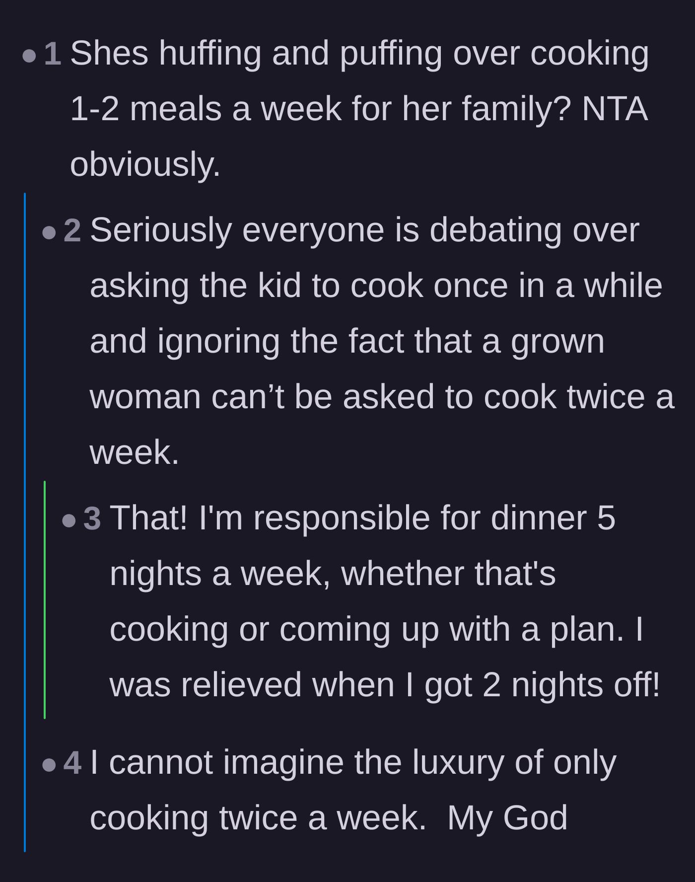 Comment thread 6 - Readers expressing sheer disbelief at the luxury of only having to cook twice a week.