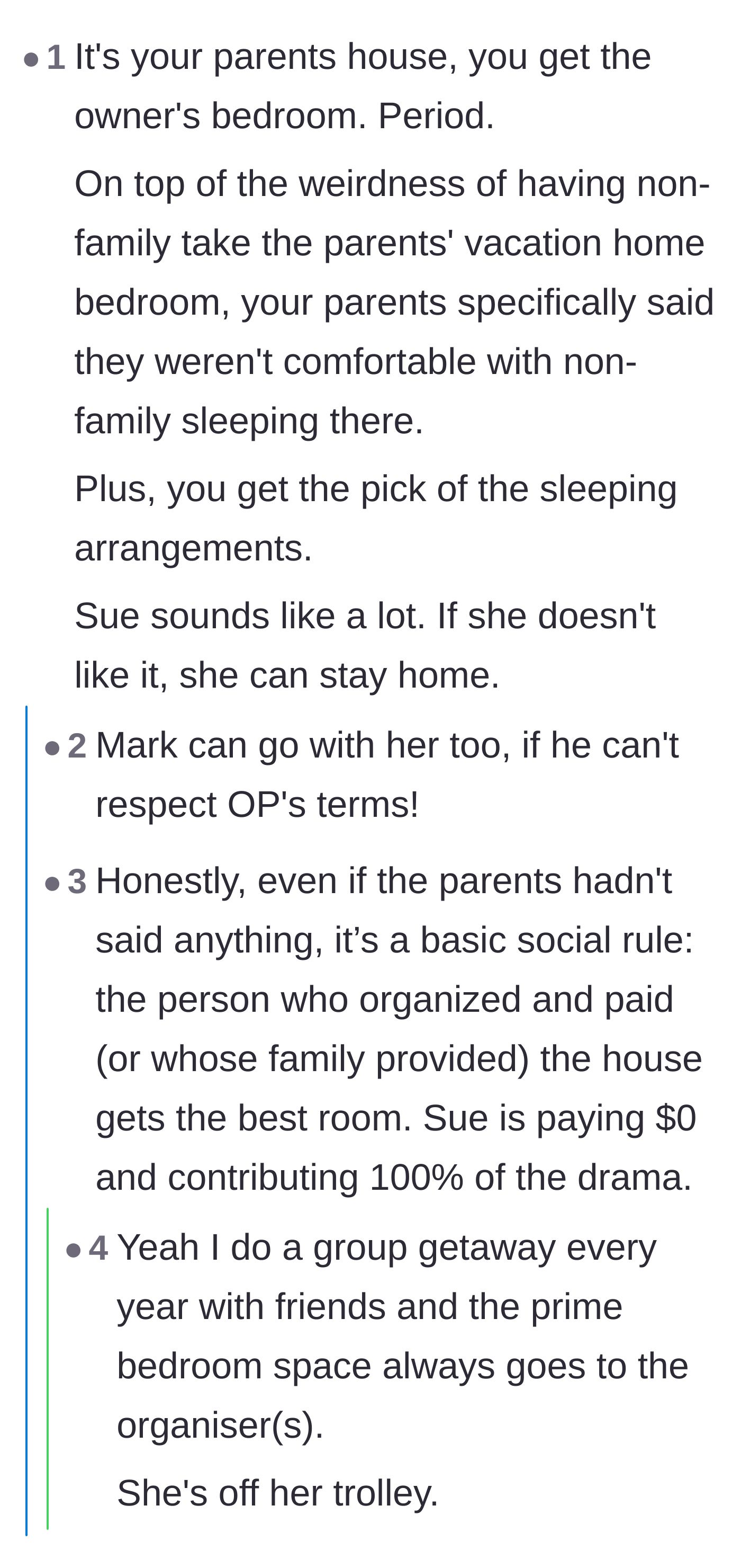 Comment thread 2 - Discussion on the unwritten rule that the vacation organizer always deserves the primary bedroom.