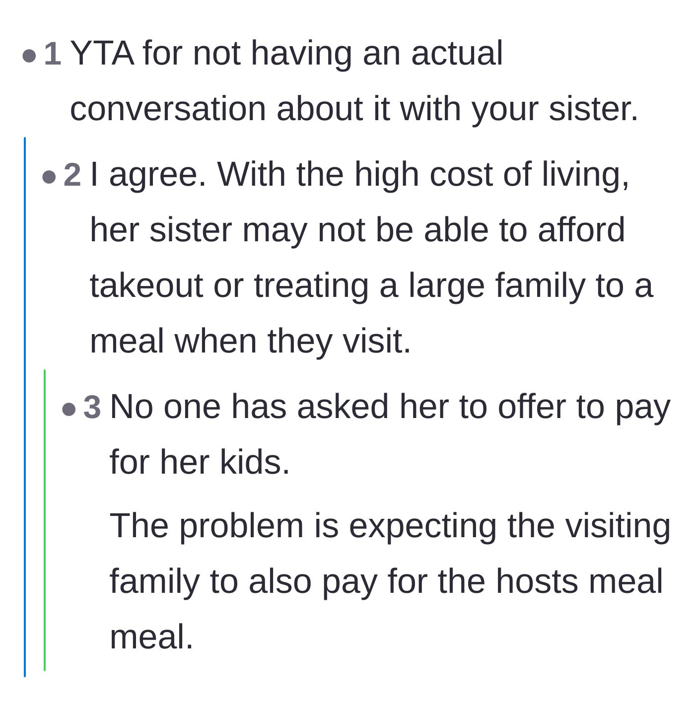 Comment thread 5 - A commenter blames the mother for not communicating, but replies quickly point out that a host expecting her visiting guests to buy her food is absurd.