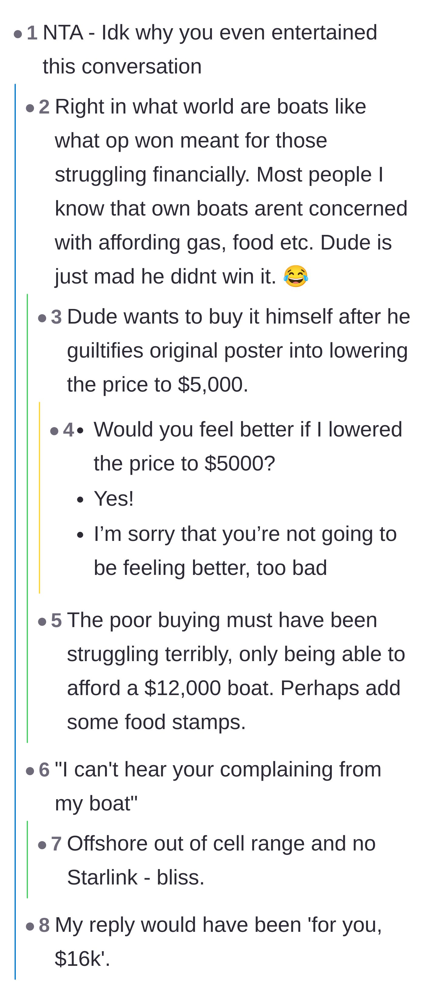 Comment thread 1 - Readers mocking the idea that someone financially struggling would be shopping for a $12,000 luxury fishing boat.