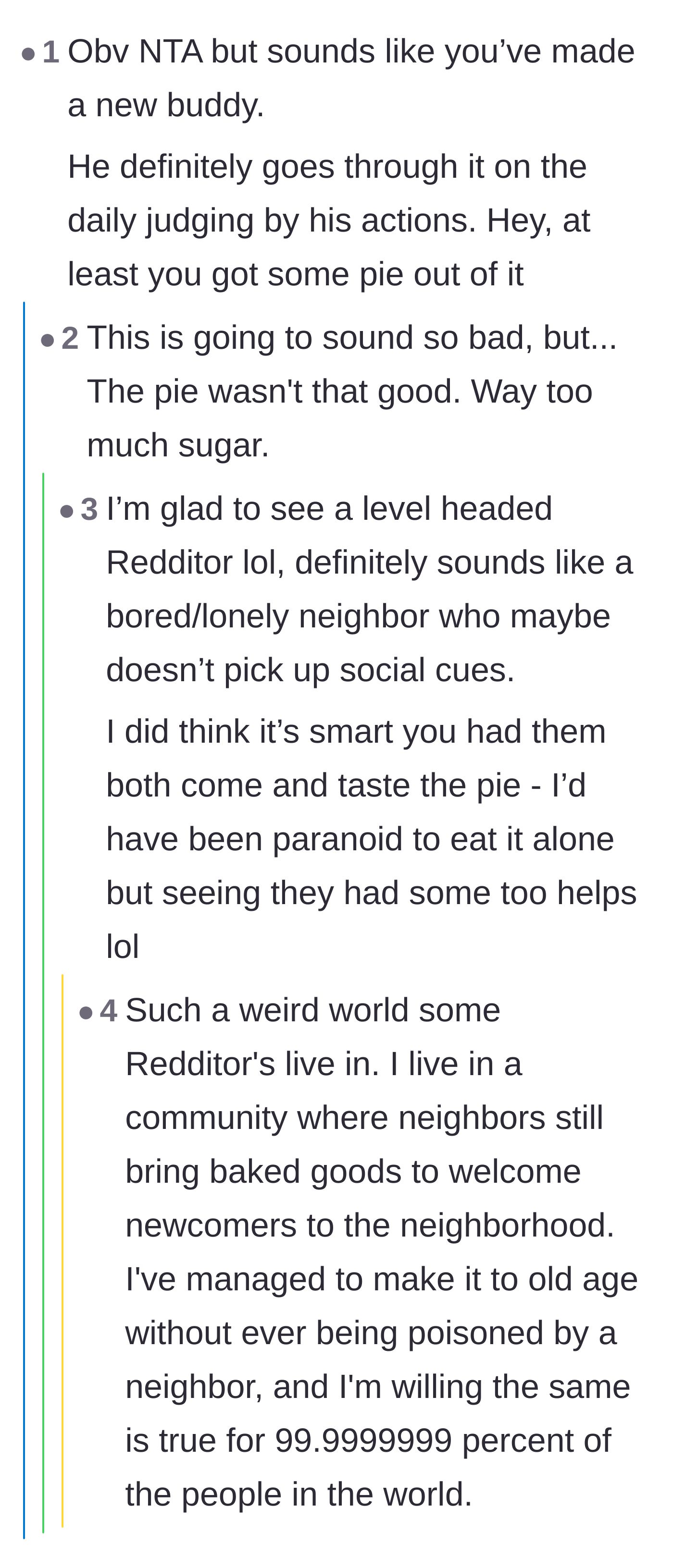 Comment thread 1 - Debating the safety and quality of the neighbor's overly sweet pie and theorizing about ulterior motives.