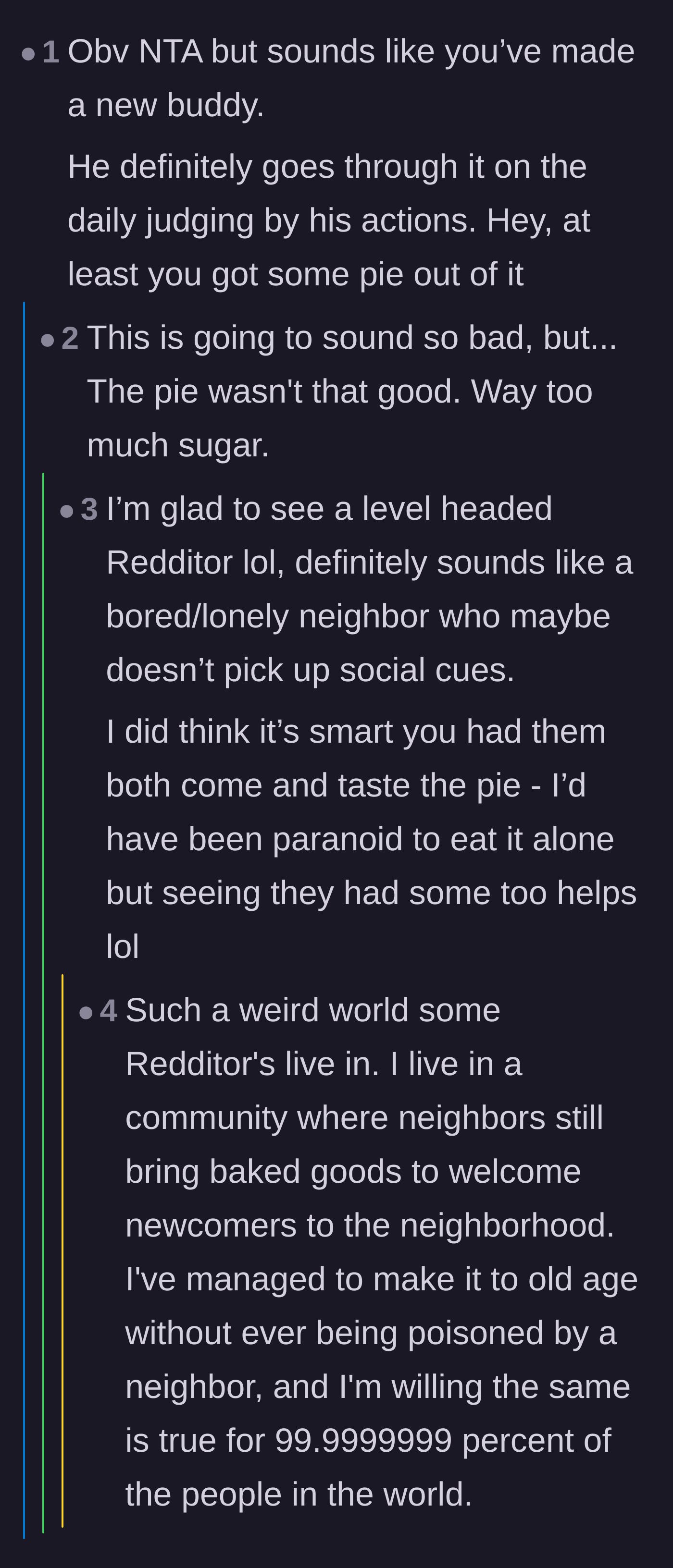 Comment thread 1 - Debating the safety and quality of the neighbor's overly sweet pie and theorizing about ulterior motives.
