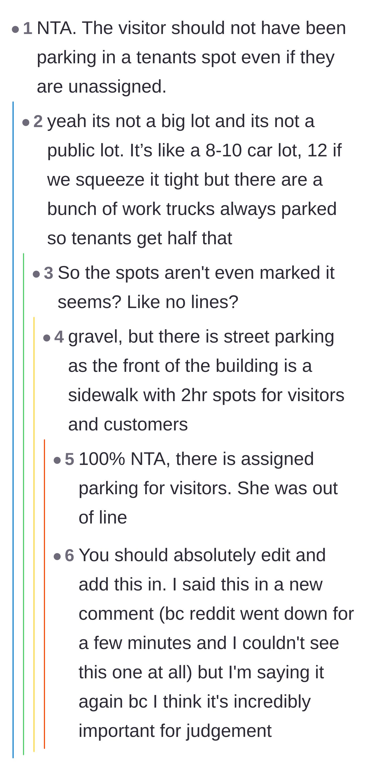 Comment thread 4 - Readers discovering the guest ignored designated street parking to steal the shoveled spot.