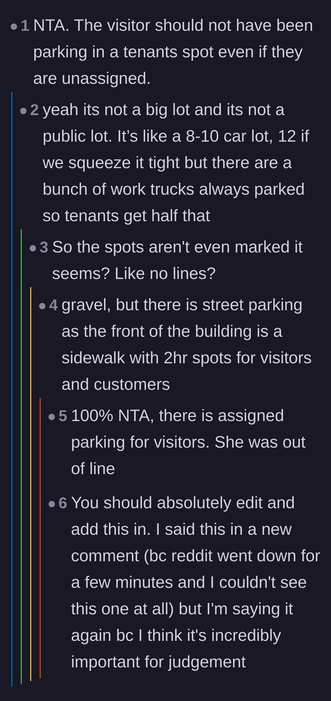 Comment thread 4 - Readers discovering the guest ignored designated street parking to steal the shoveled spot.