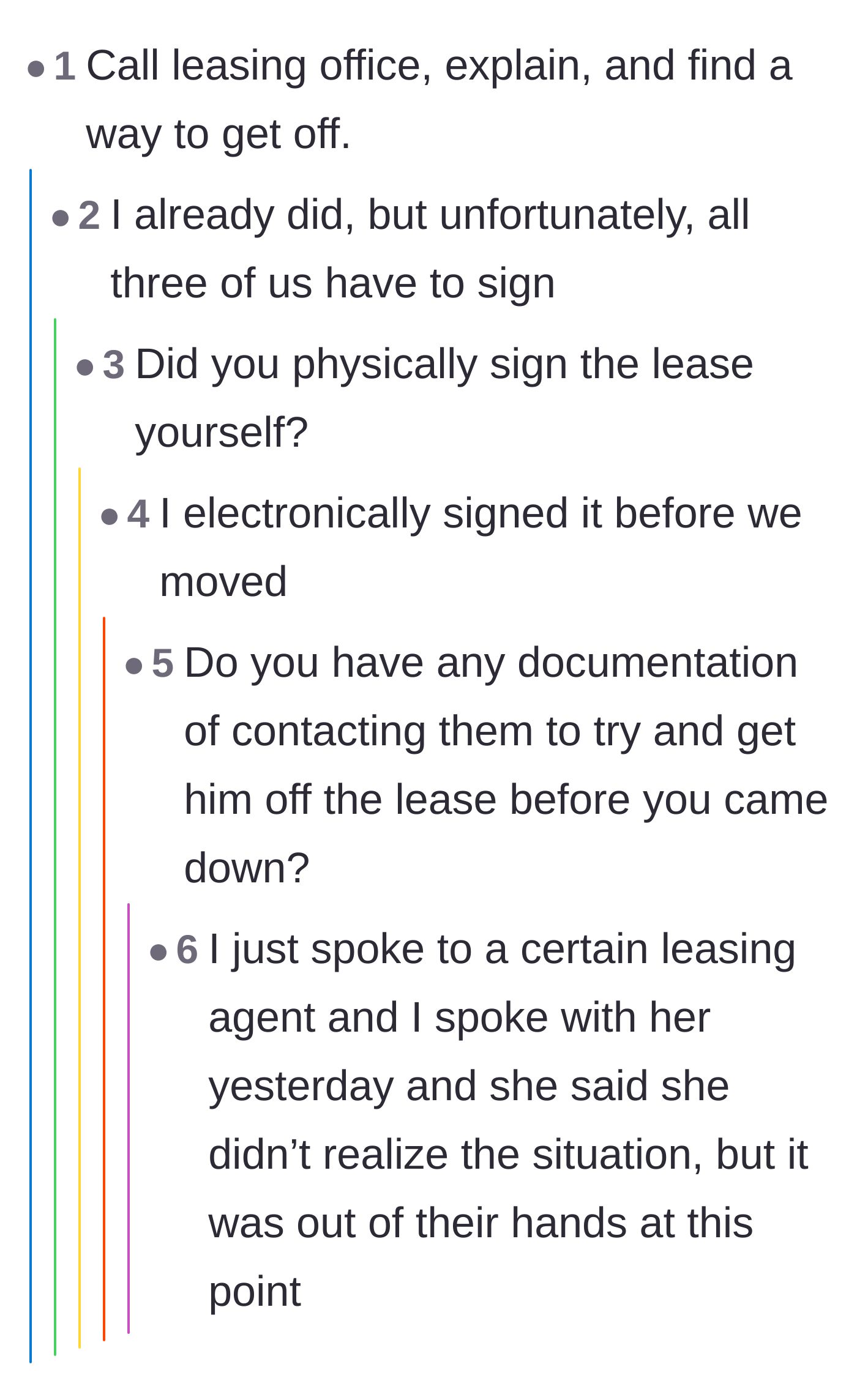 Comment thread 4 - The main character explaining that she already electronically signed the lease and the leasing office is refusing to help.