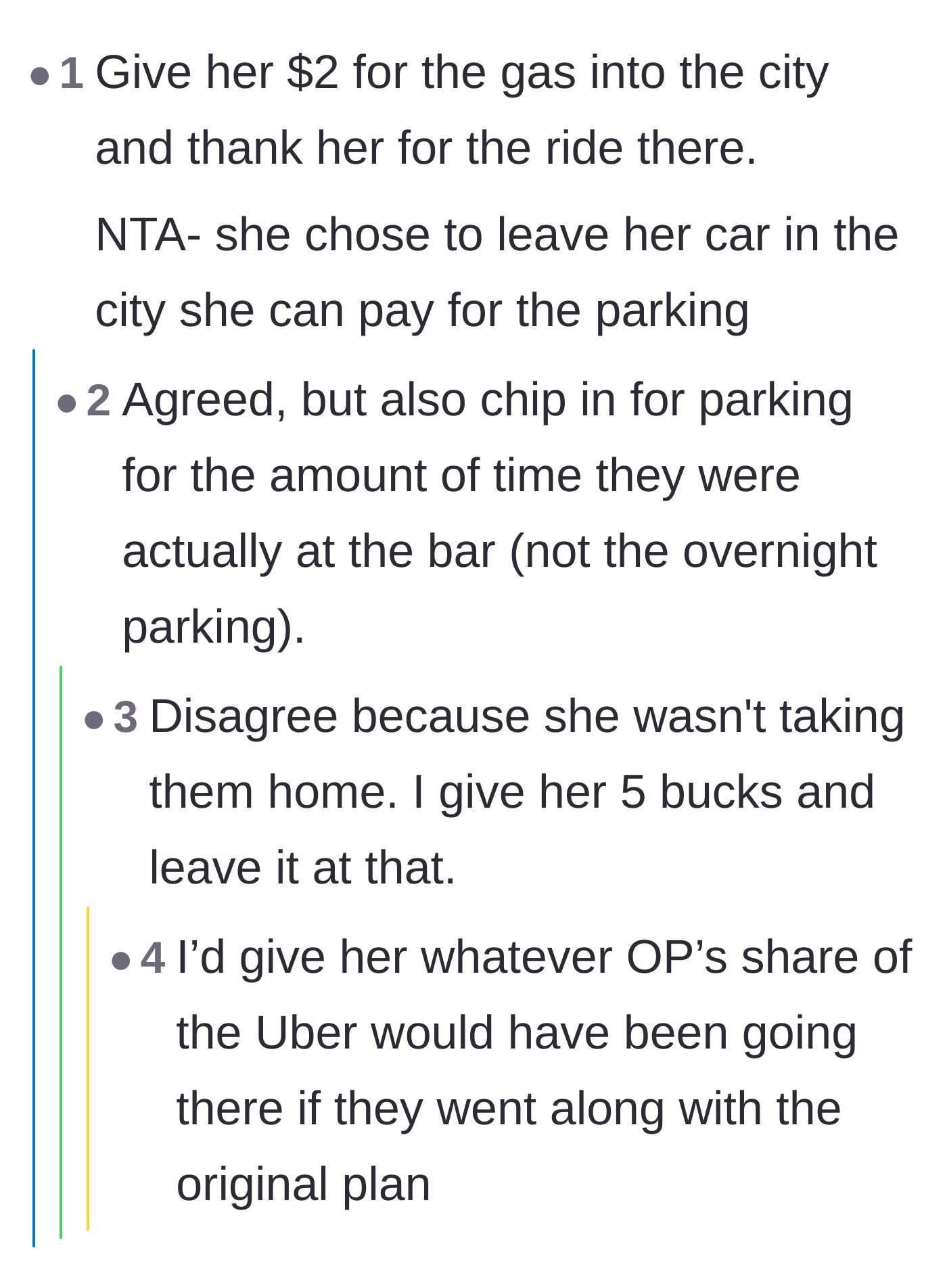 Comment thread 5 - A debate over exactly how many dollars, if any, the driver is owed for the gas to get to the bar.