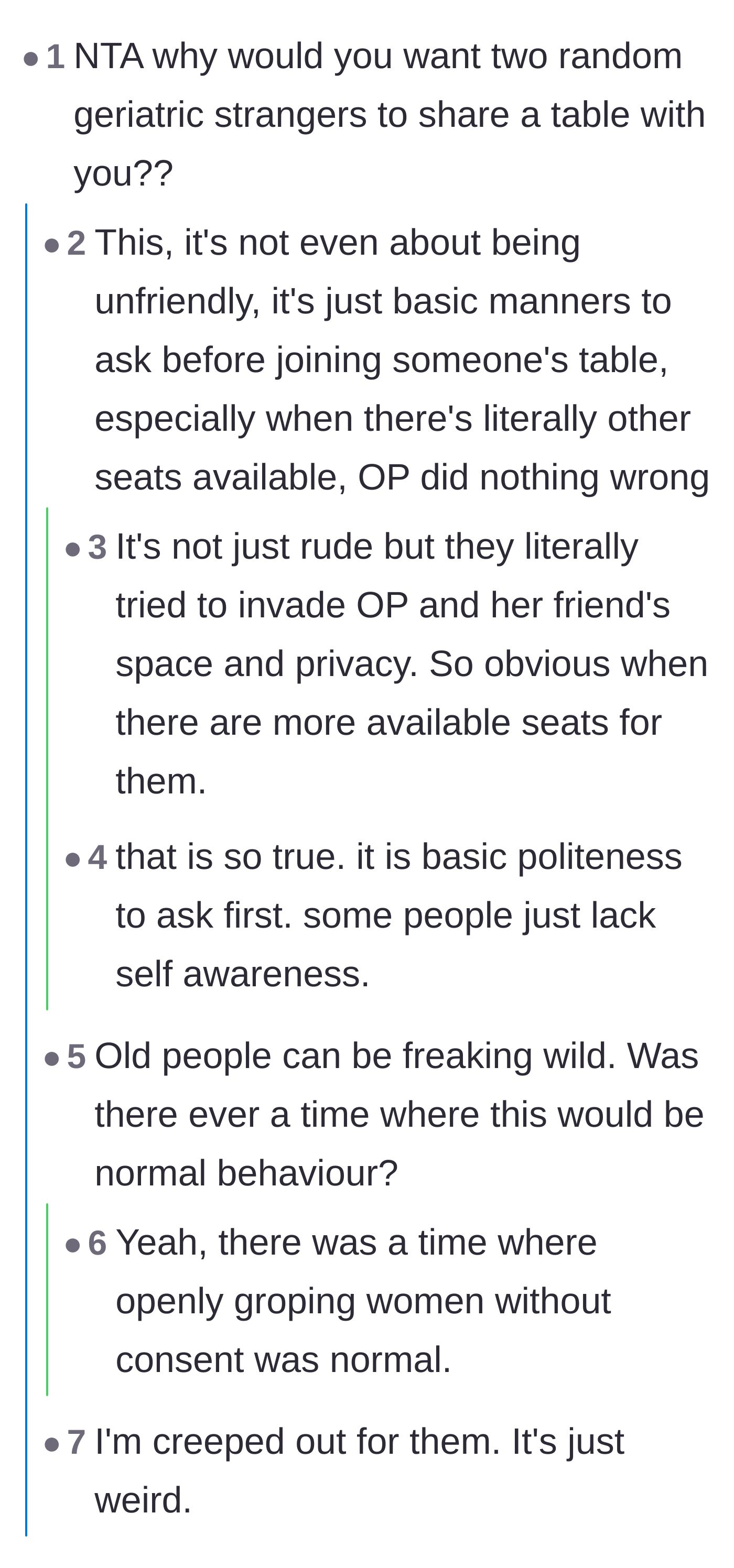 Comment thread 1 - Readers debating whether this was ever considered normal pub etiquette or just old-school misogyny.