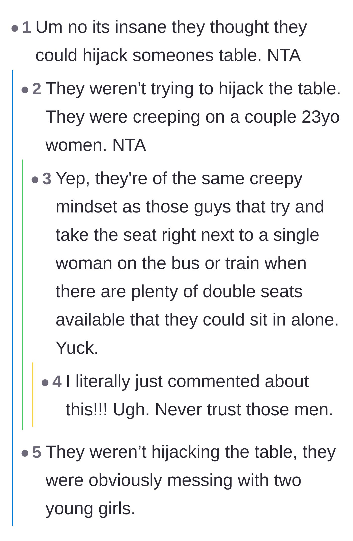 Comment thread 5 - Commenters comparing the pub situation to men taking the seat right next to a woman on an empty bus.