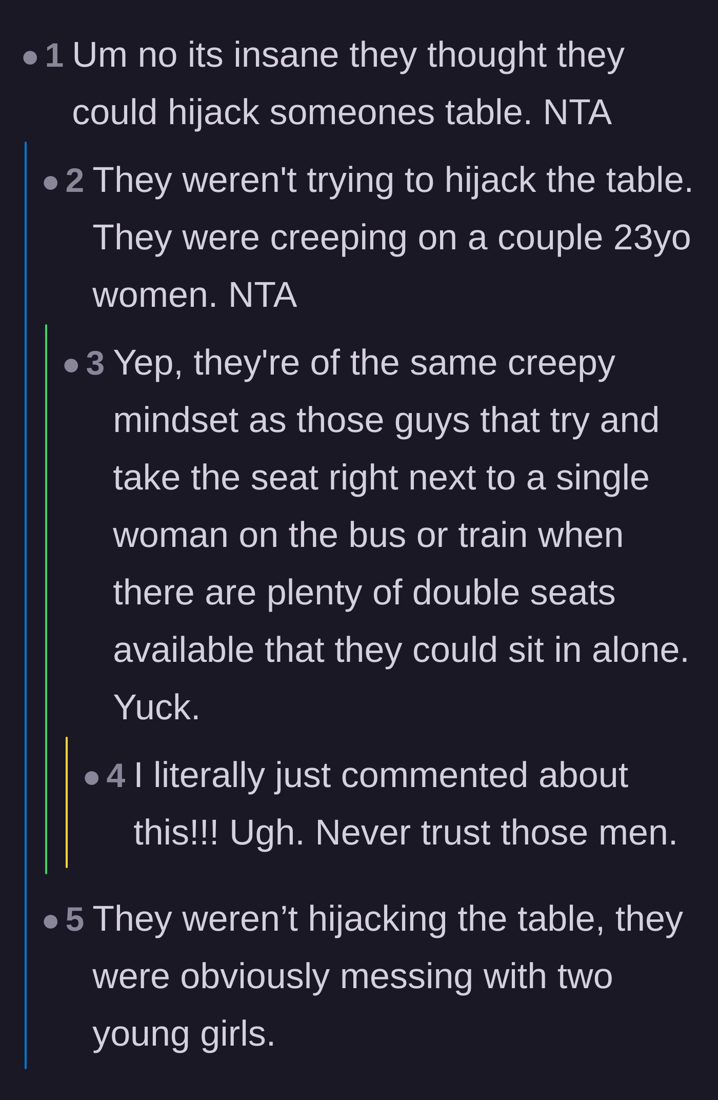 Comment thread 5 - Commenters comparing the pub situation to men taking the seat right next to a woman on an empty bus.