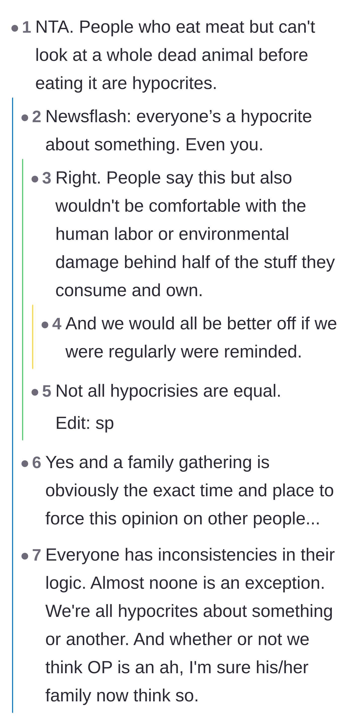 Comment thread debating the hypocrisy of meat eaters who are disgusted by seeing a whole animal.