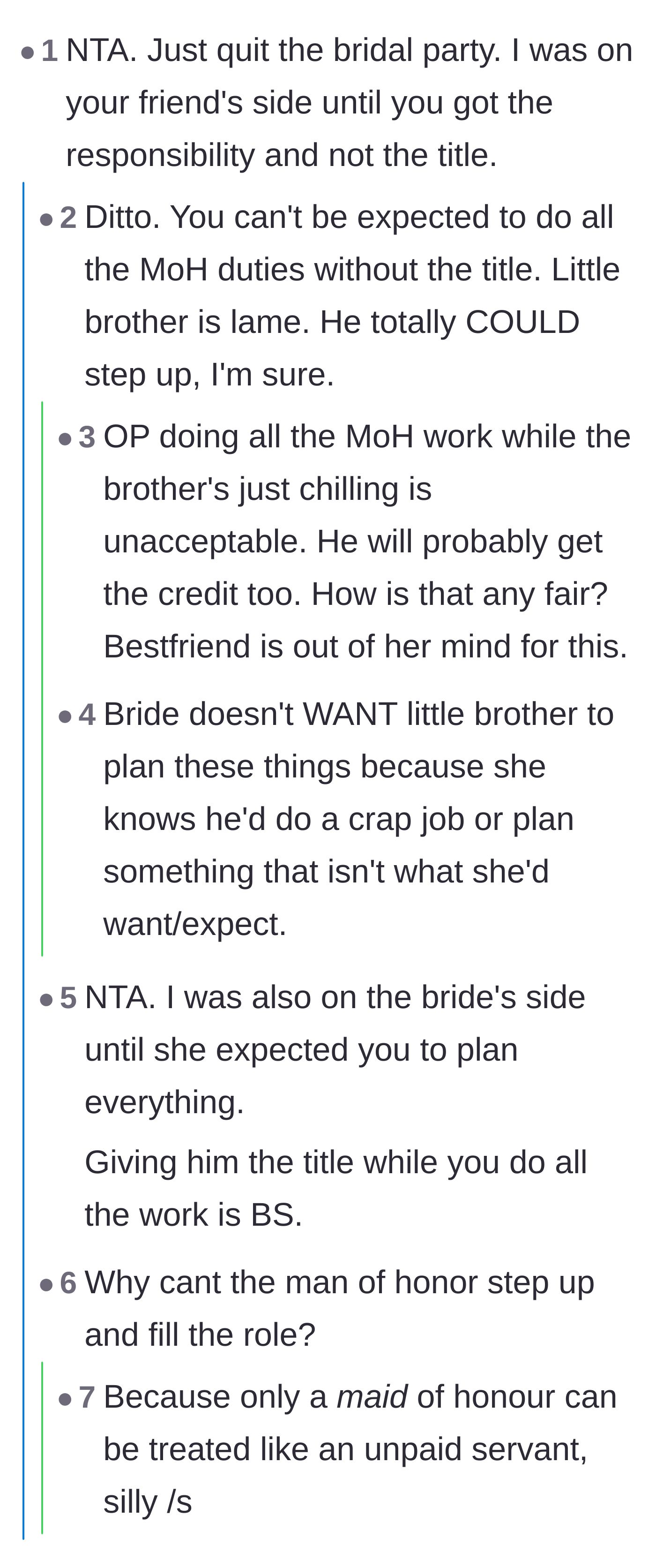 Comment thread 1 - Readers agreeing that if the brother gets the title, he should do the work, or be demoted to a Junior Bridesman.