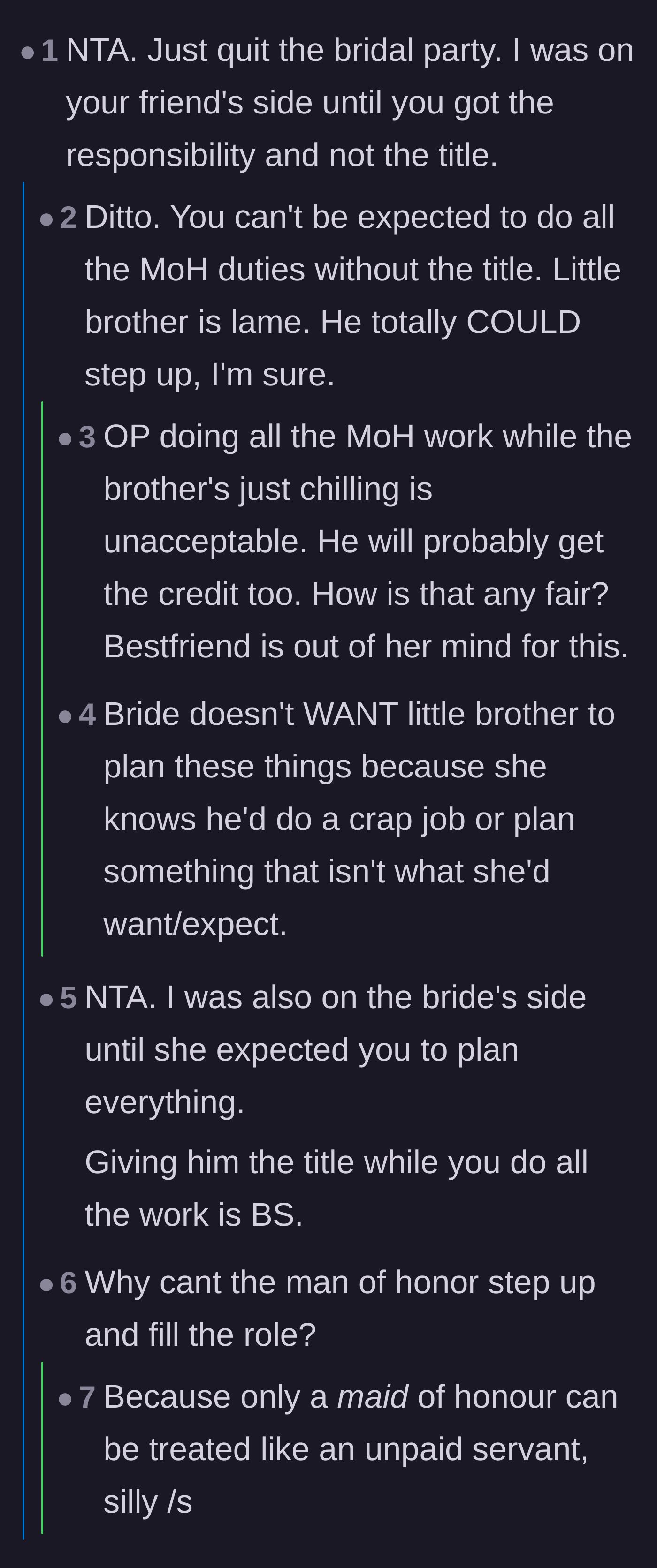 Comment thread 1 - Readers agreeing that if the brother gets the title, he should do the work, or be demoted to a Junior Bridesman.