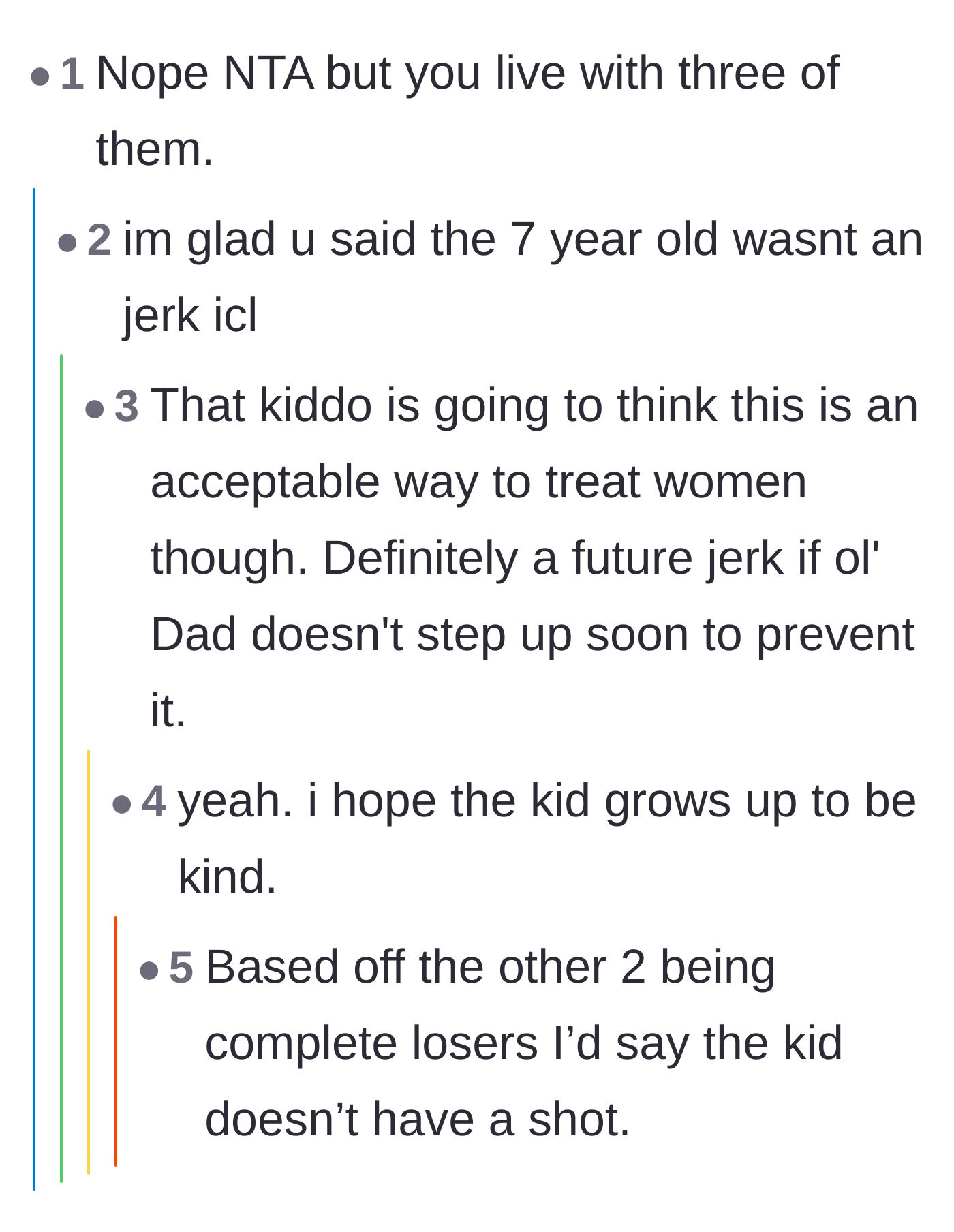 Comment thread 4 - Noting that the 7-year-old isn't the problem yet, but is being raised by terrible role models