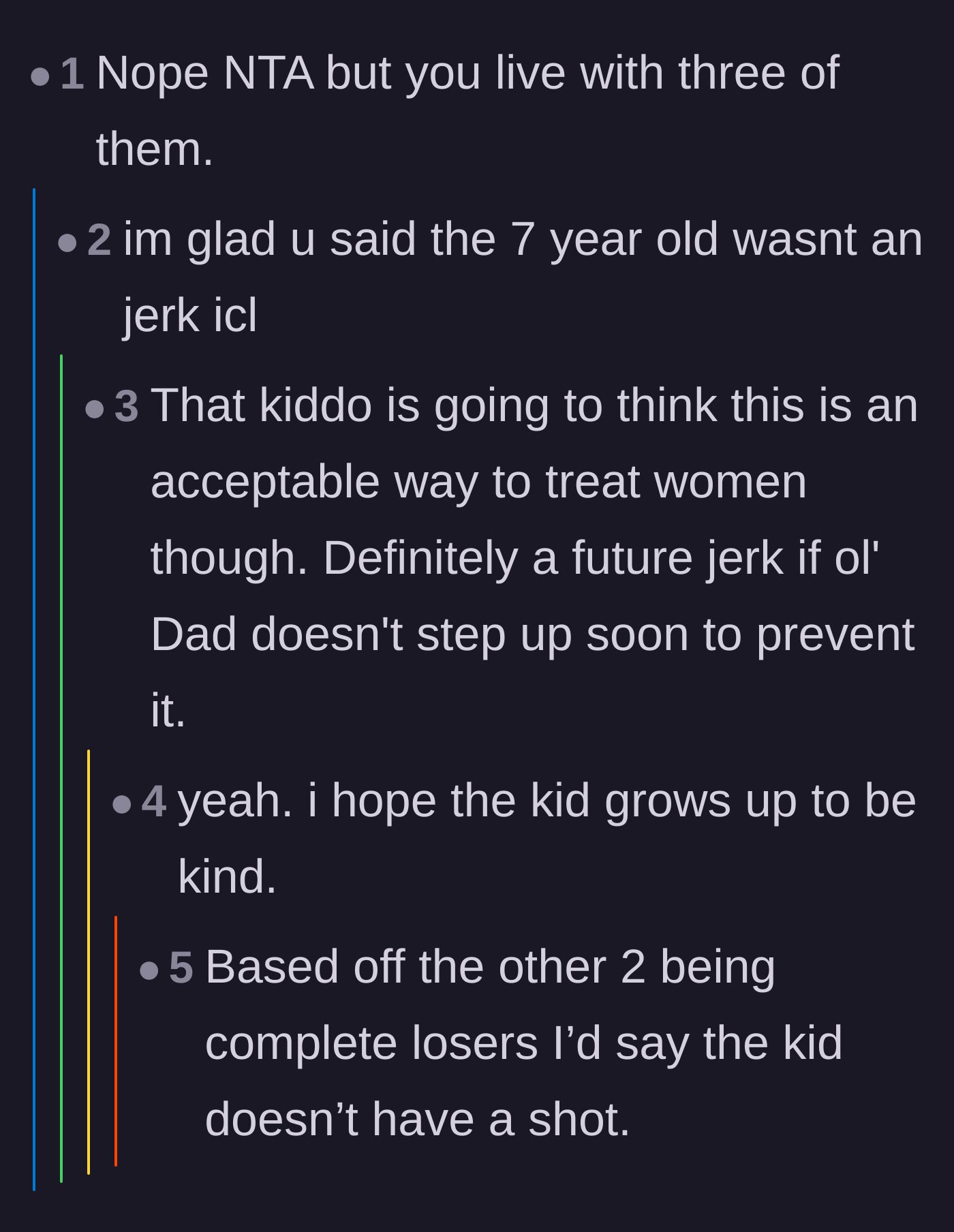 Comment thread 4 - Noting that the 7-year-old isn't the problem yet, but is being raised by terrible role models