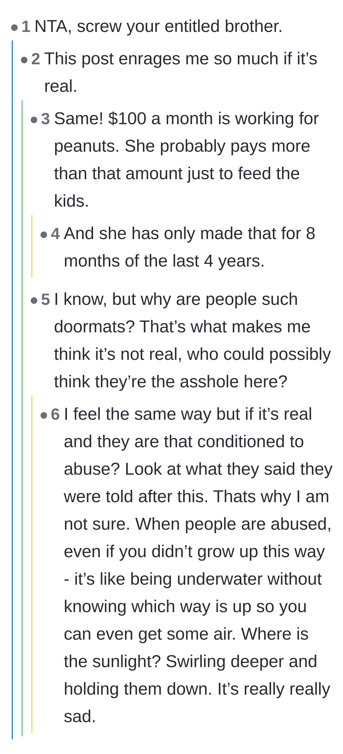 Comment thread 3 - Discussion analyzing how family conditioning and abuse turn people into willing doormats.