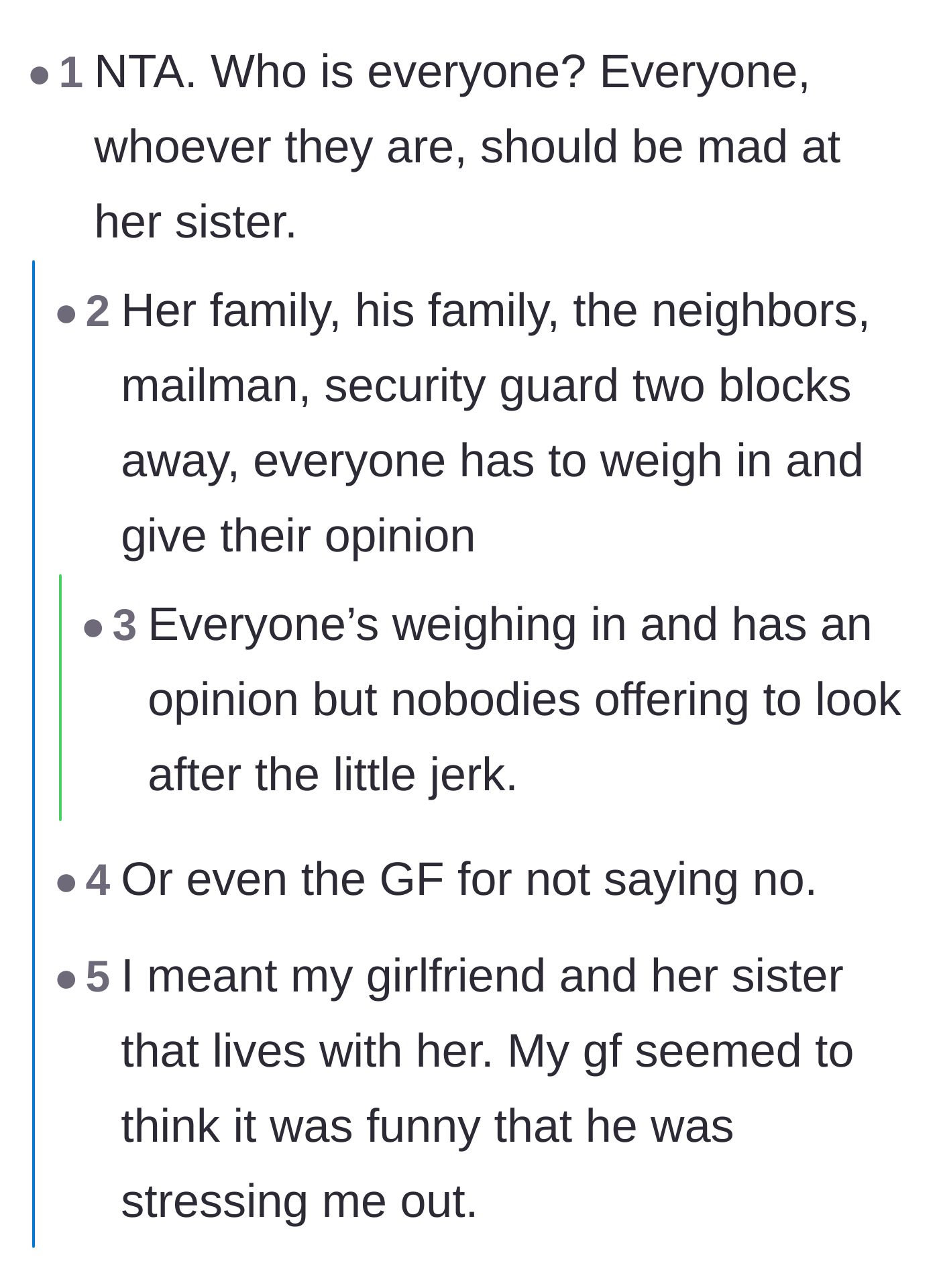 Comment thread 1 - Readers reacting in disbelief that the girlfriend found her partner's distress amusing instead of stepping in to help.