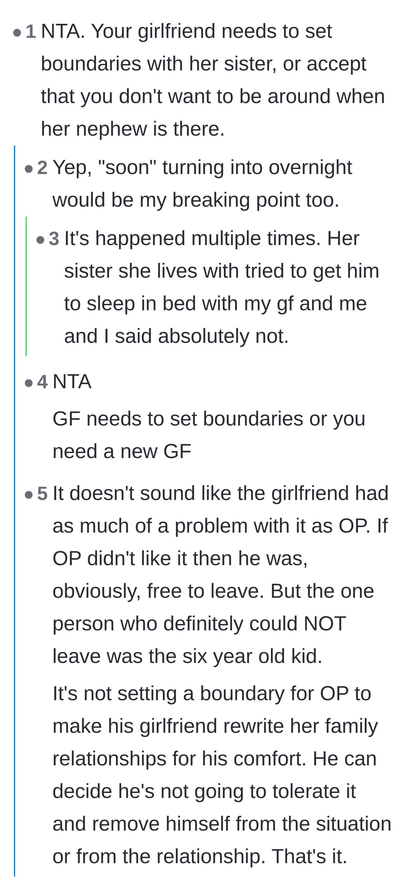 Comment thread 3 - Readers urging the narrator to recognize the girlfriend's lack of boundaries as a major red flag, especially regarding sleeping arrangements.