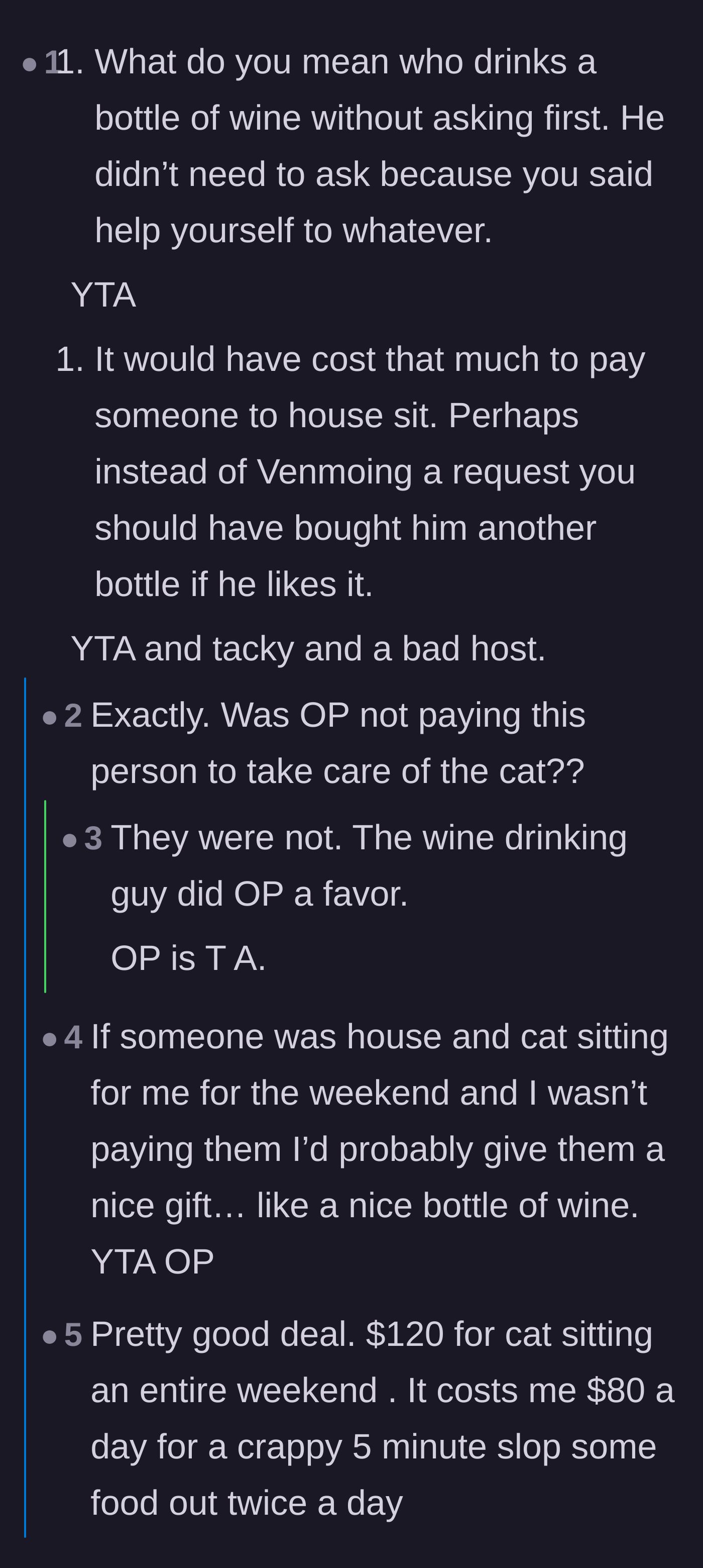Comment thread 3 - Readers calculate the standard cost of pet-sitting, arguing that a $120 bottle of wine is a fair trade for a weekend of free labor.