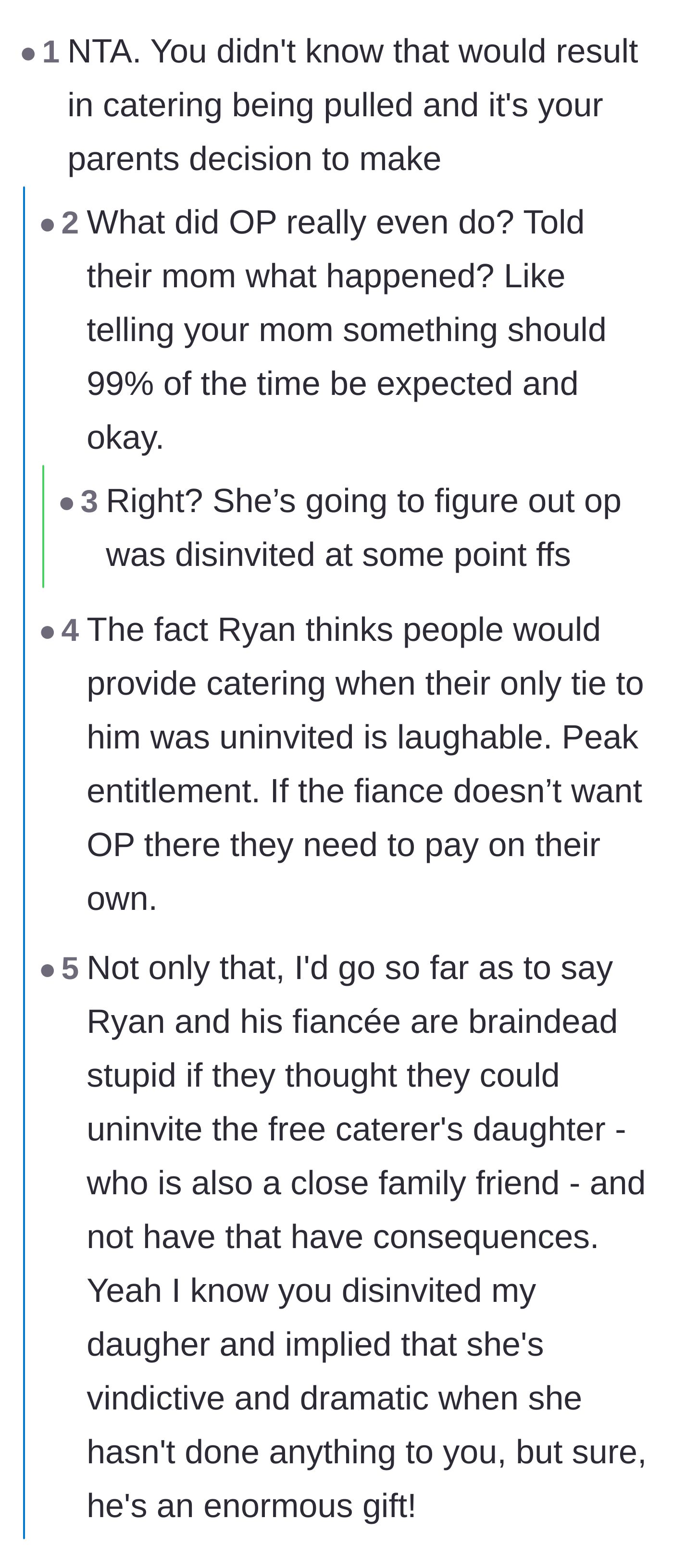 Comment thread 1 - Readers laughing at the groom's complete lack of foresight regarding the free catering