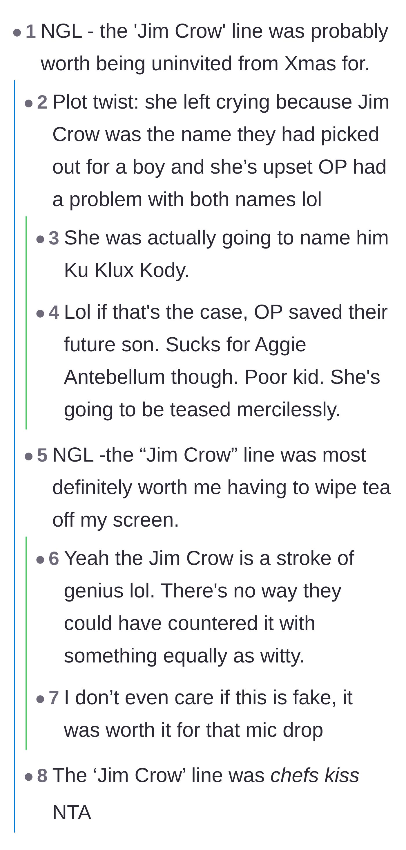 Comment thread 1 - Readers praising the narrator's sarcastic name suggestion and joking about the consequences.