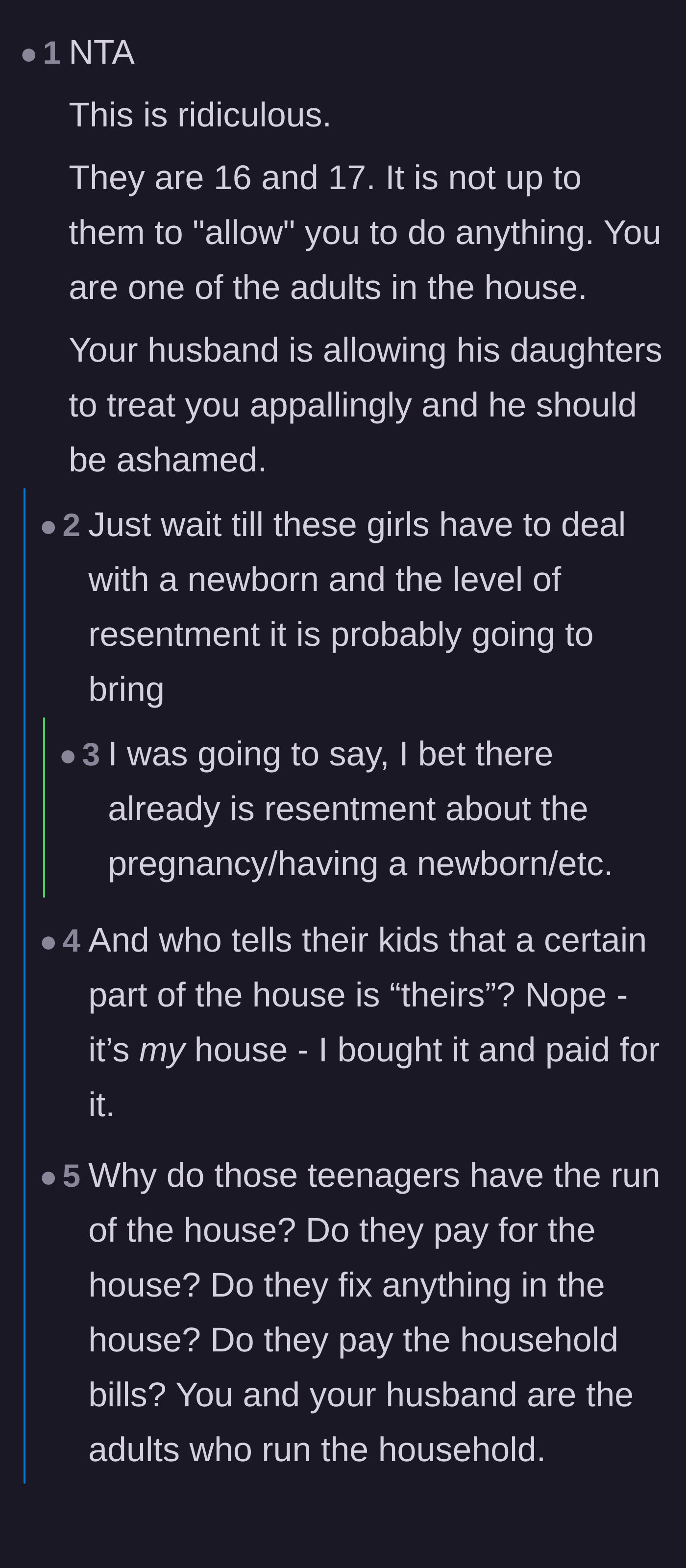 Comment thread 4 - A discussion on how the father's guilt over his past divorce has created a toxic power dynamic for the teenagers.