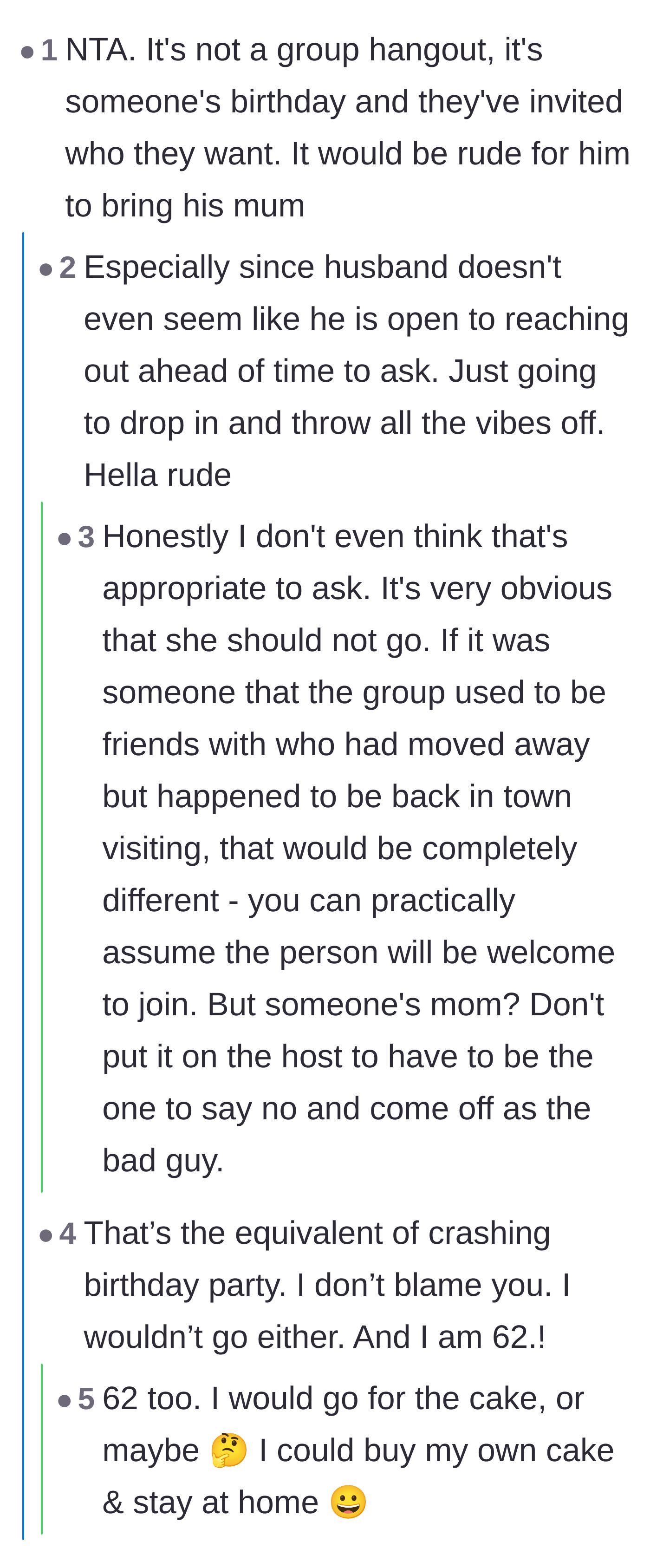Comment thread 1 - Readers agreeing that crashing a birthday with an uninvited mother is rude and puts unfair pressure on the hosts.